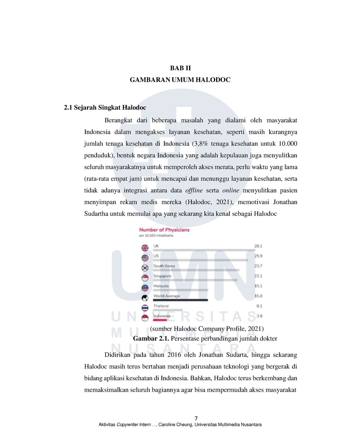 BAB II - Tugas - BAB II GAMBARAN UMUM HALODOC 2 Sejarah Singkat Halodoc ...