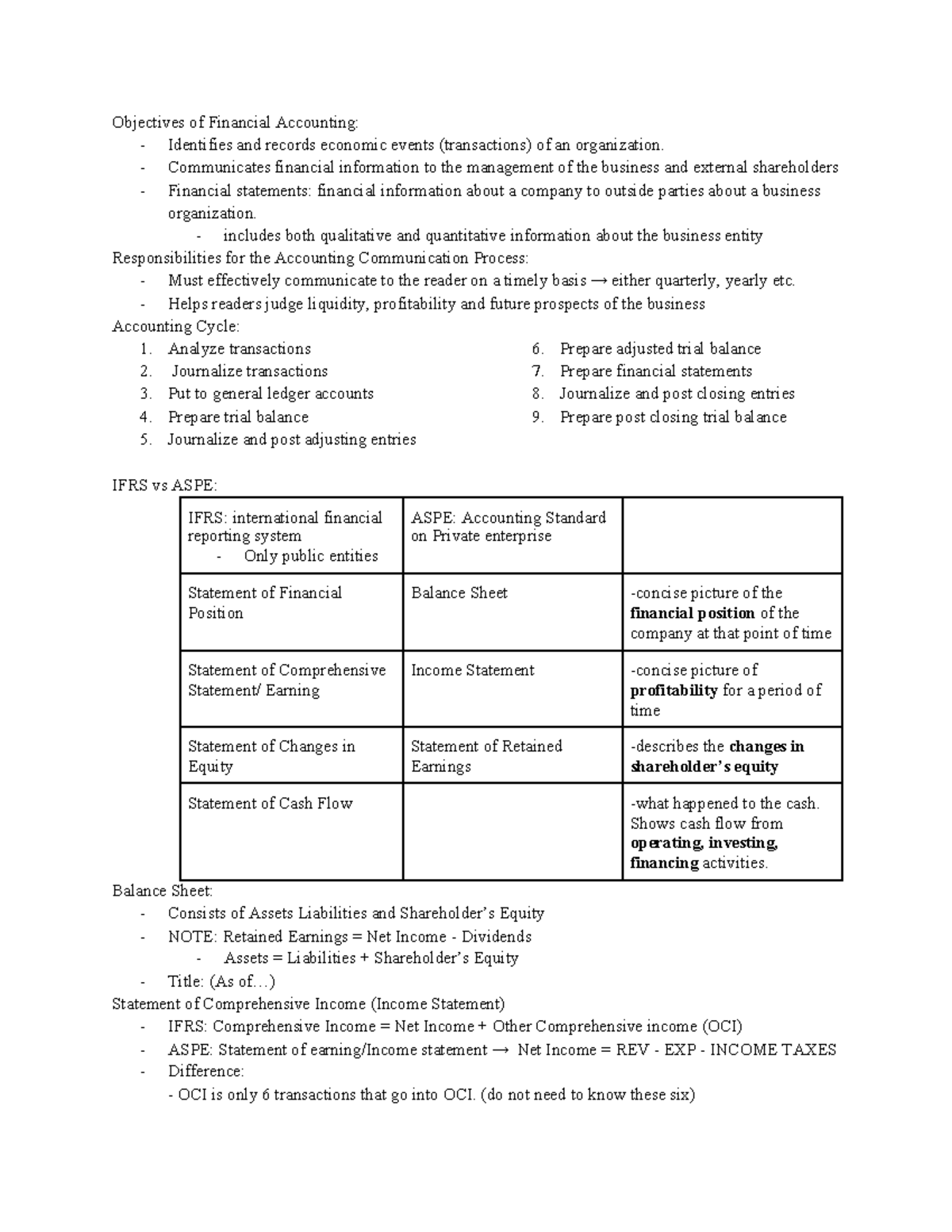 MGAB01 Notes Objectives Of Financial Accounting Identifies And