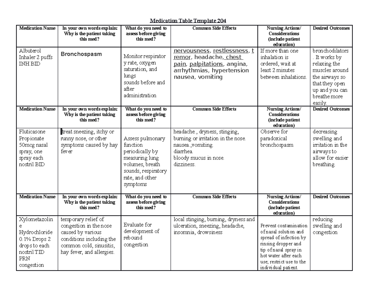 medication-table-template-bronchodilators-it-works-by-relaxing-the