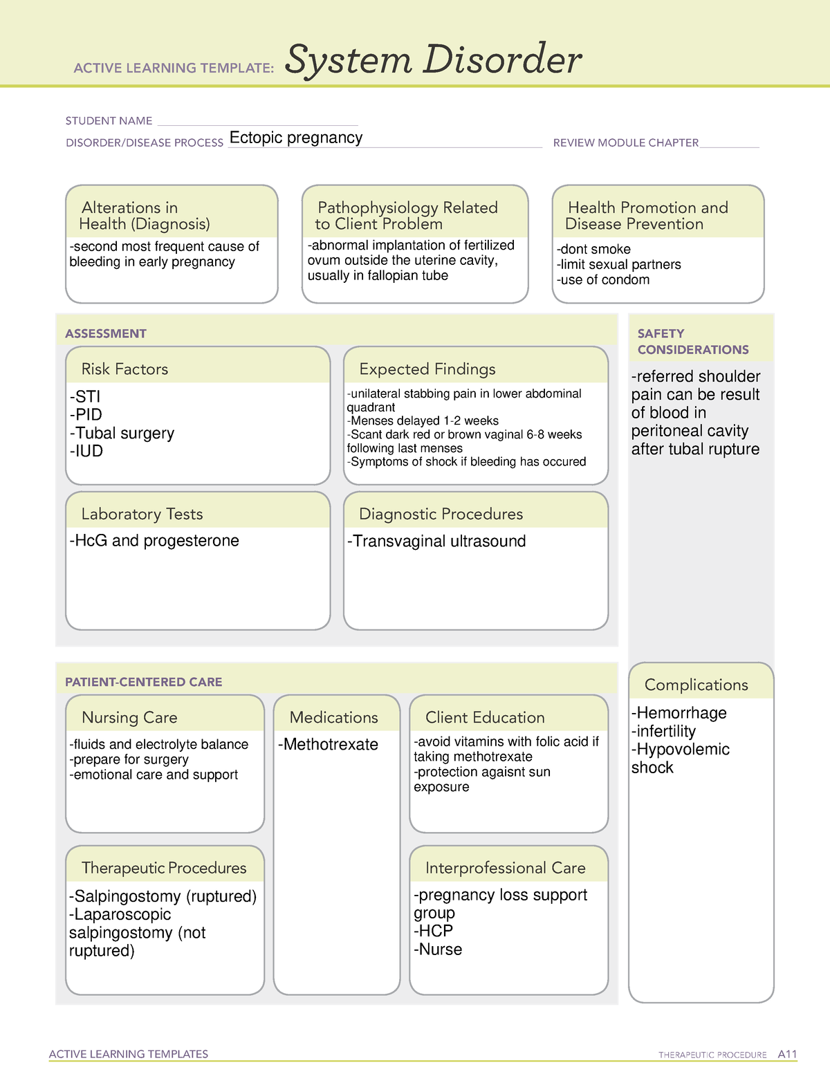 Ectopic Pregnancy System Disorder Template