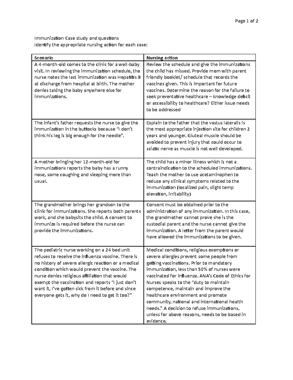 immunization-case-study-questions-and-answers-page-1-of-2