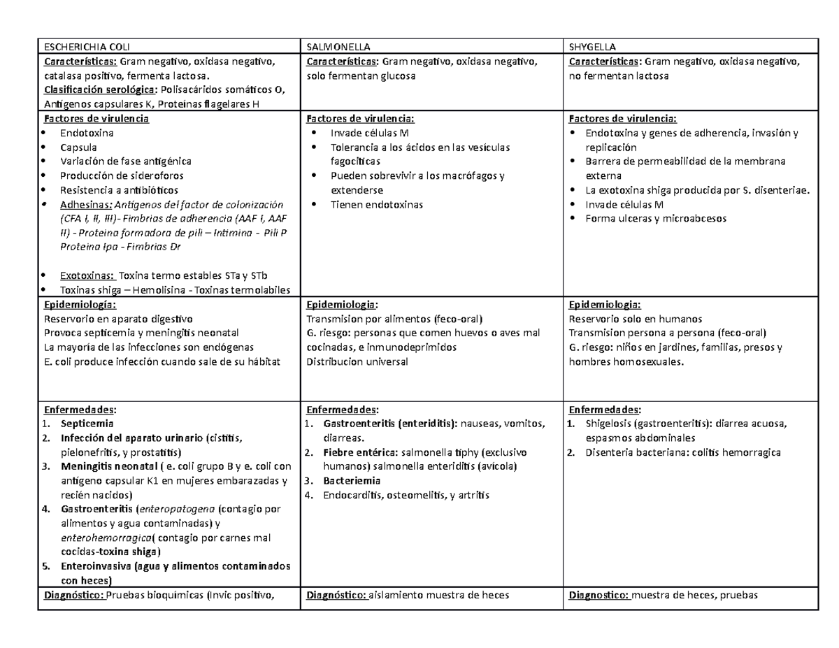 bacterias heces prostatitis bacterias heces prostatitis
