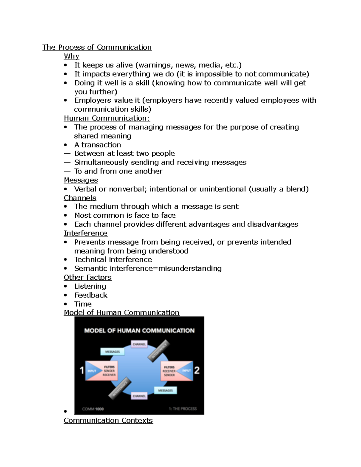 Lecture notes - all lectures - The Process of Communication Why It ...