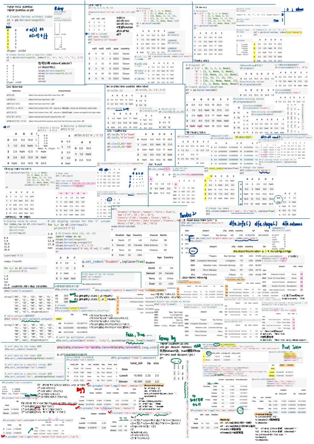 Python print - %pip install pandas import pandas as pd 也可以用 index ...