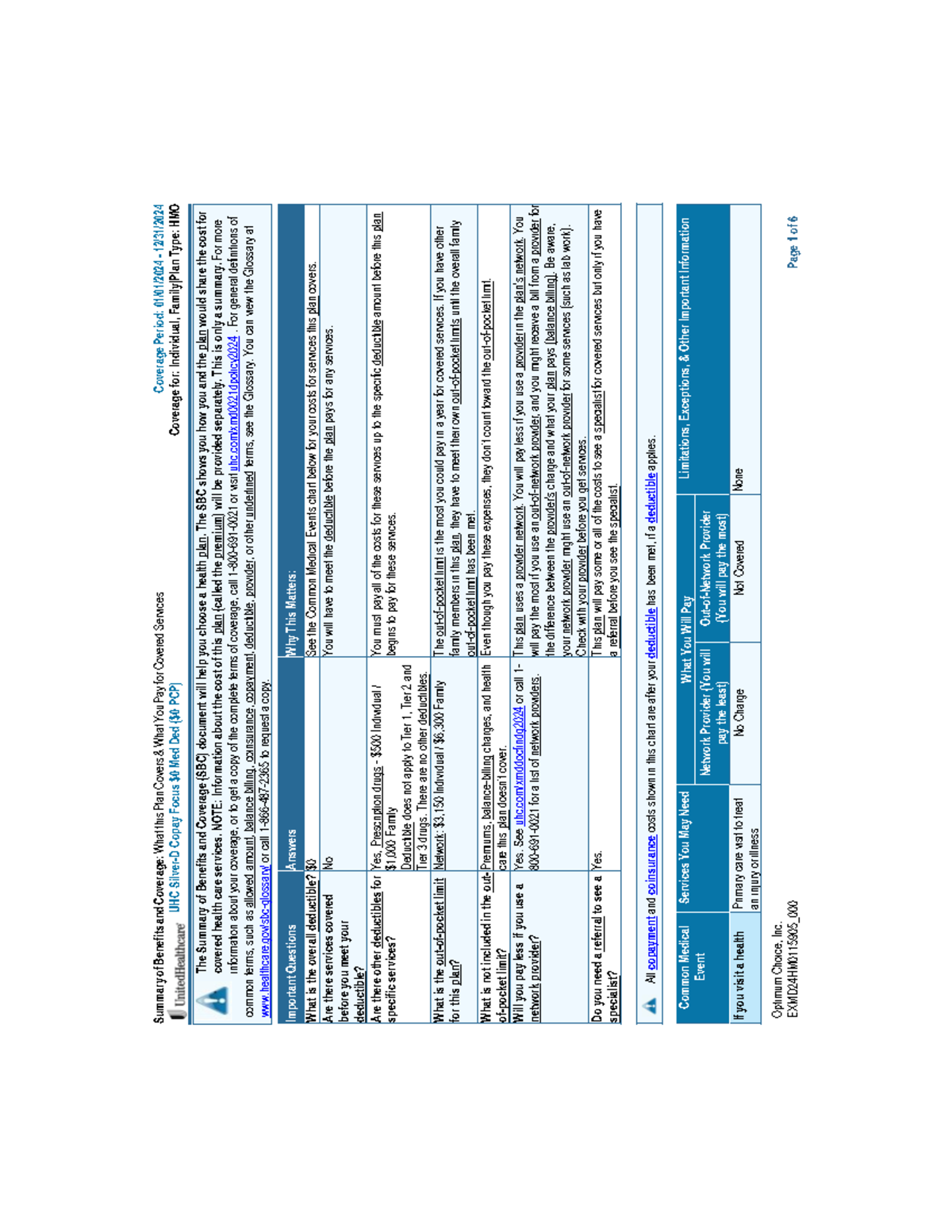 UHC Plan Research - Summary of Benefits and Coverage: What this Plan ...