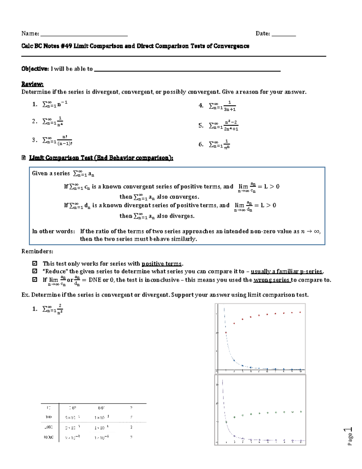 Calc BC Notes 49 Limit and Direct Comparison 2021 1 Name