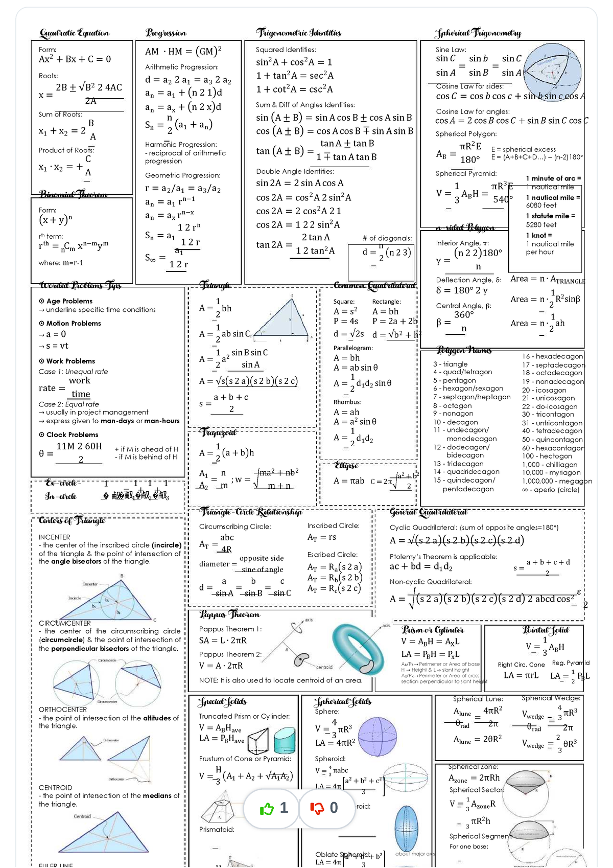 All-ce-formulas-board-exam-ce-formulas Compress - Quadratic Equation 