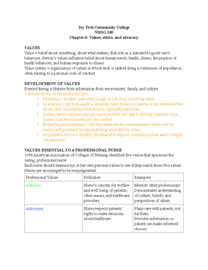 Active Learning Template sys Dis - ACTIVE LEARNING TEMPLATES ...