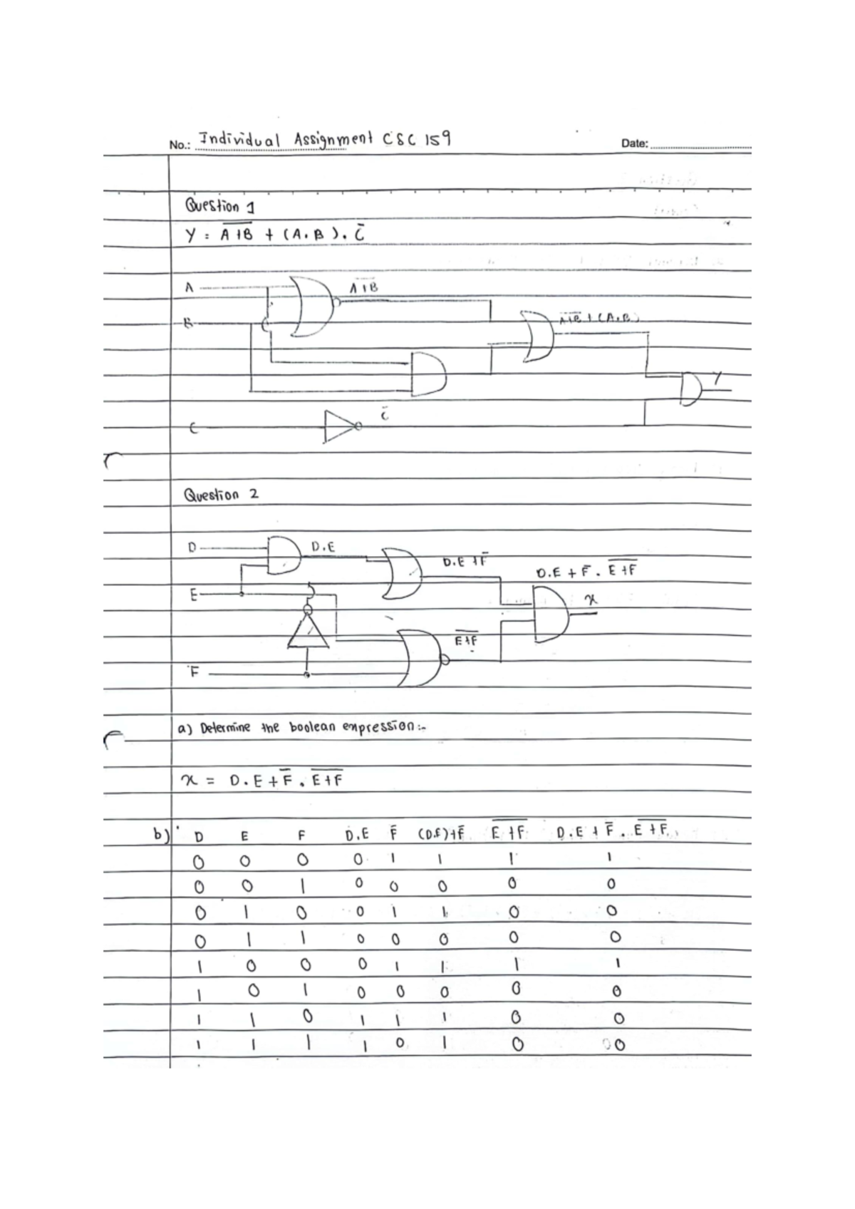 CSC159 Assesment 1 - ASSIGNMENT - No.: Individual Assignment CSC 159 ...