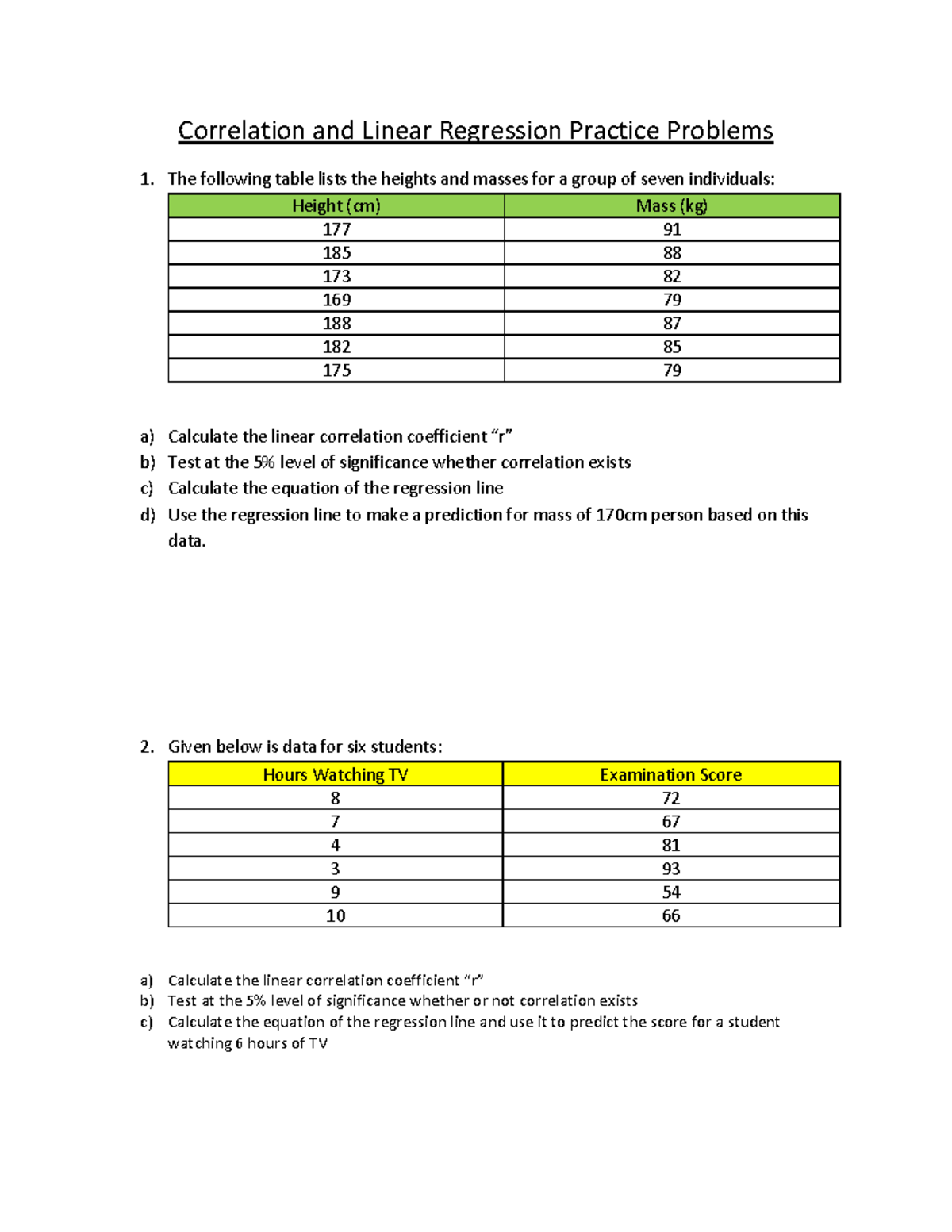 Correlation and Linear Regression Practice Problems - Given below is ...
