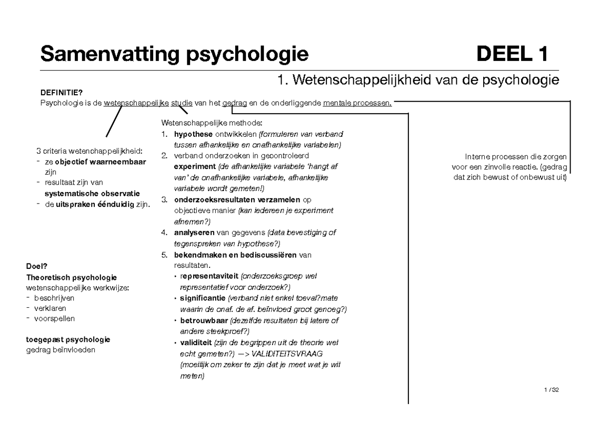 Samenvatting Psychologie - Wetenschappelijkheid Van De Psychologie ...