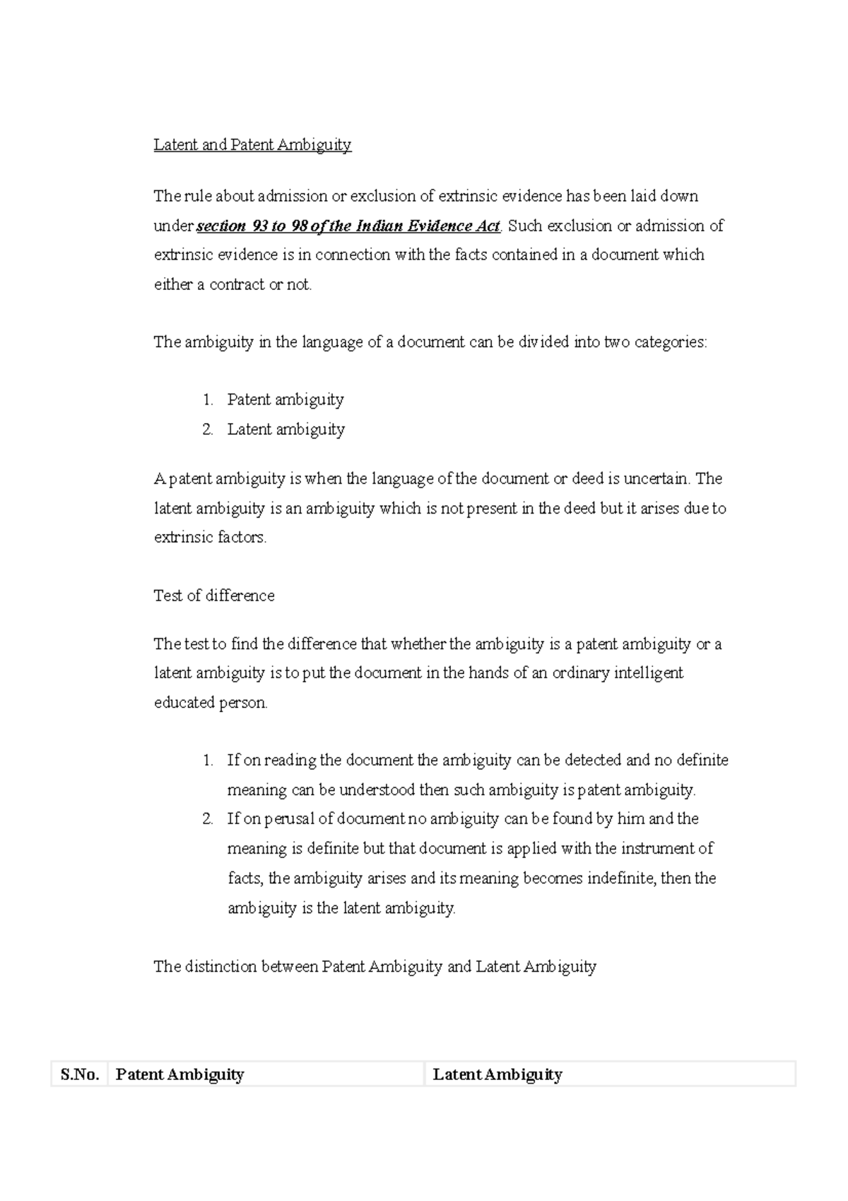 343527 1621102833 - Latent and Patent Ambiguity The rule about ...
