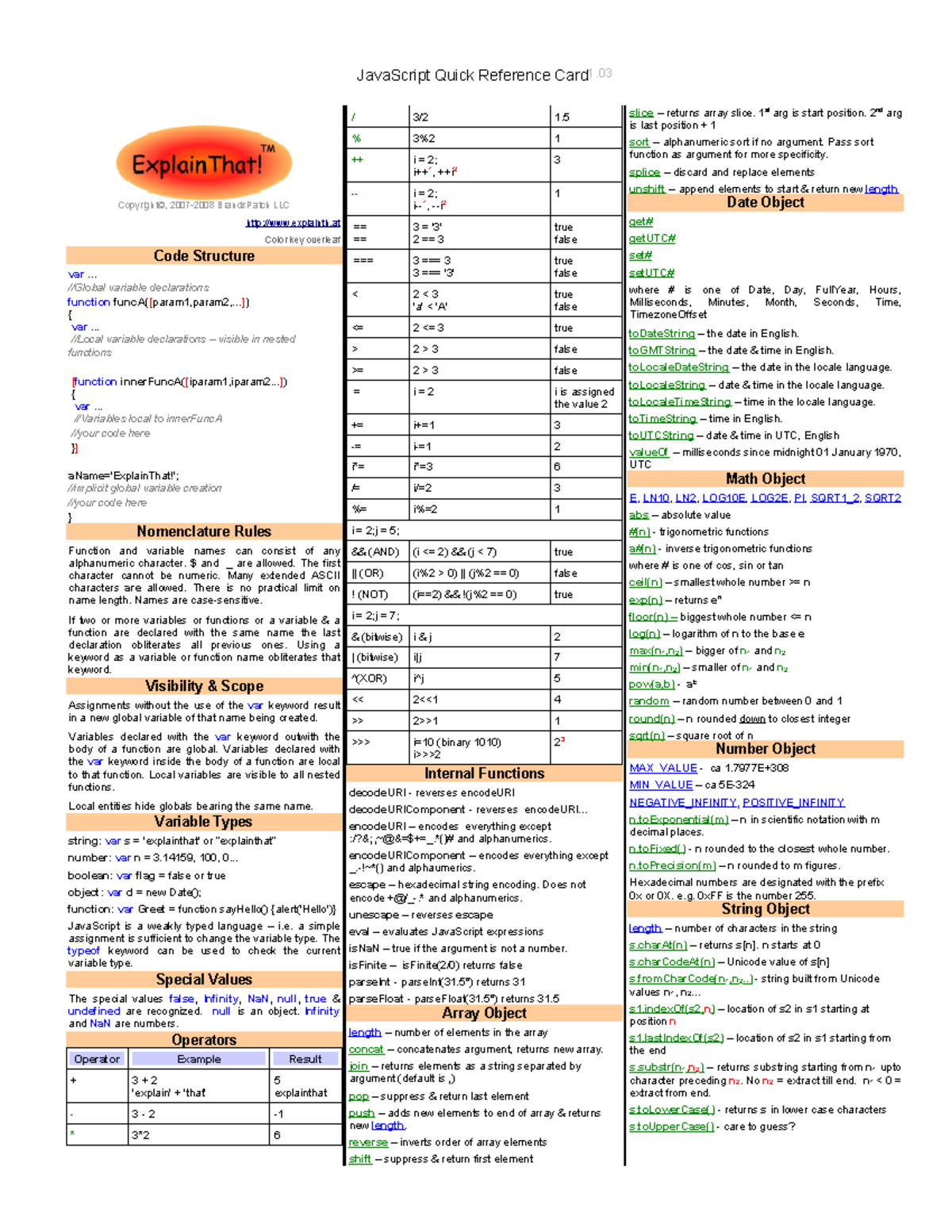 Jsquick - JavaScript Quick Reference Card1. Copyright©, 2007-2008 ...
