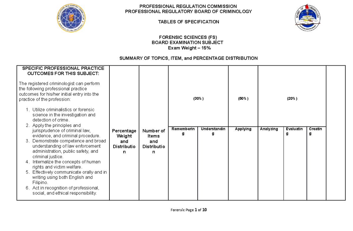 Forensic Science PROFESSIONAL REGULATORY BOARD OF CRIMINOLOGY TABLES