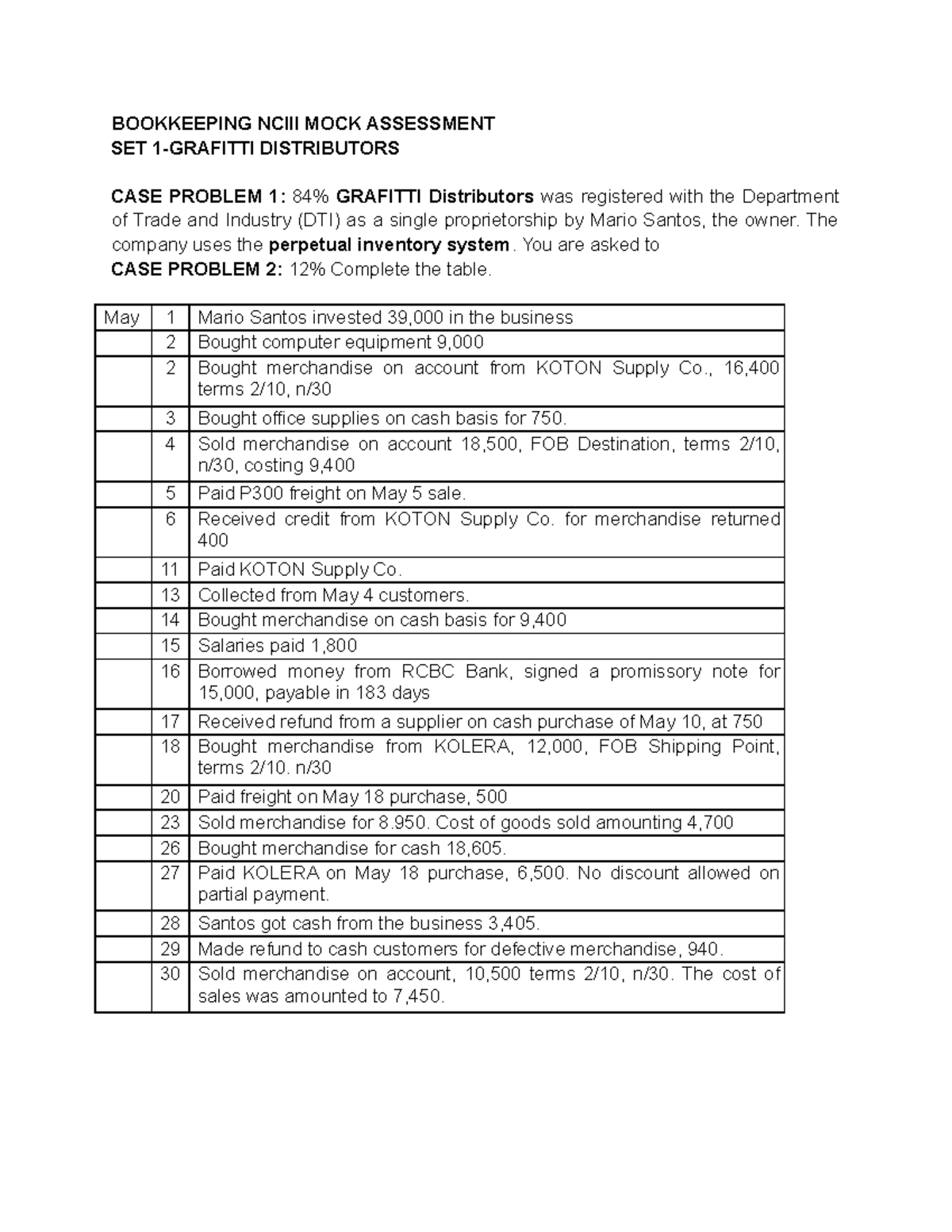 Accounting Practice Set 2 Studocu