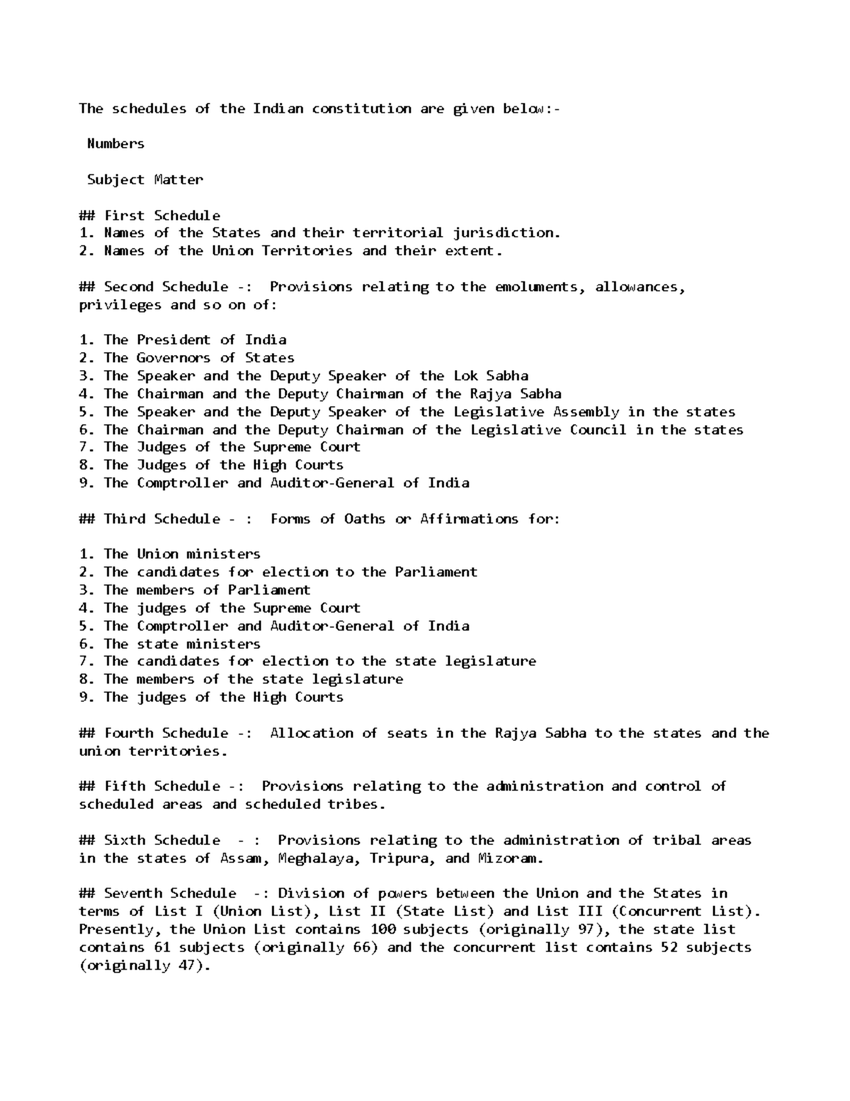 CONSTITUTION OF INDIA - The schedules of the Indian constitution are ...