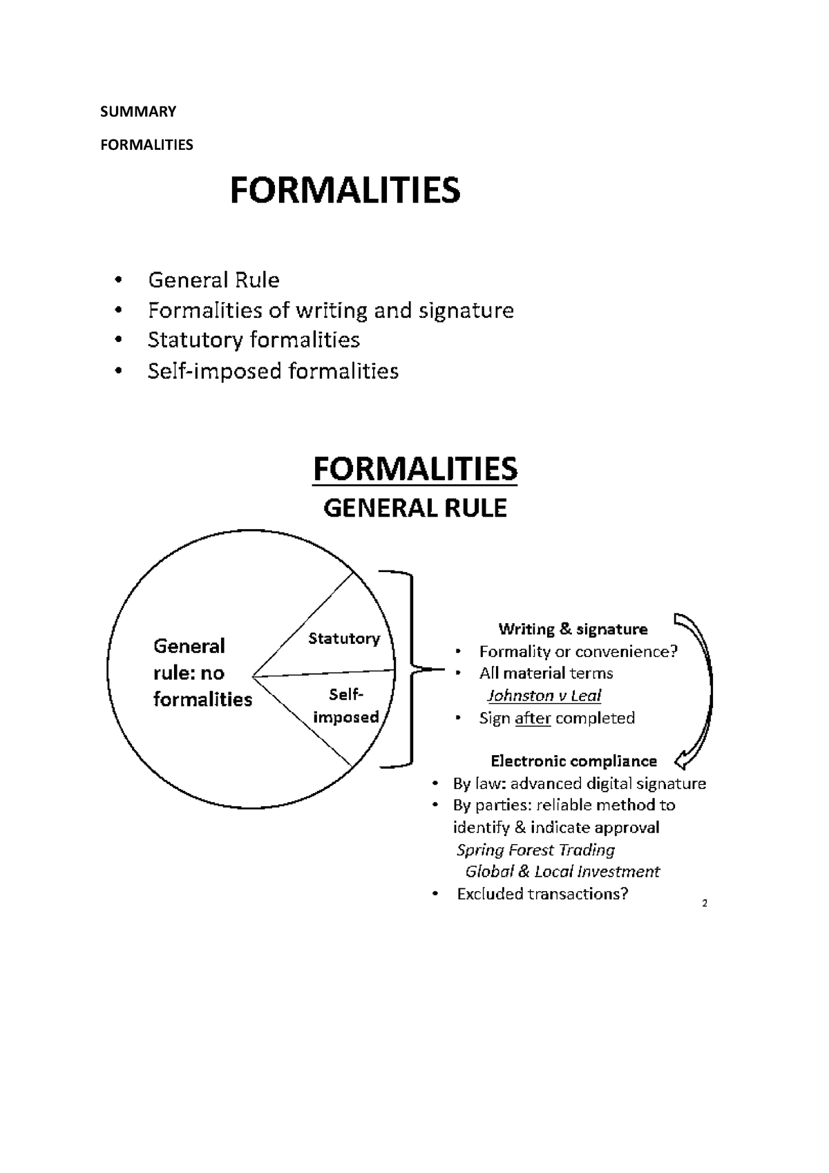 formalities-summary-laws2015-summary-formalities-studocu