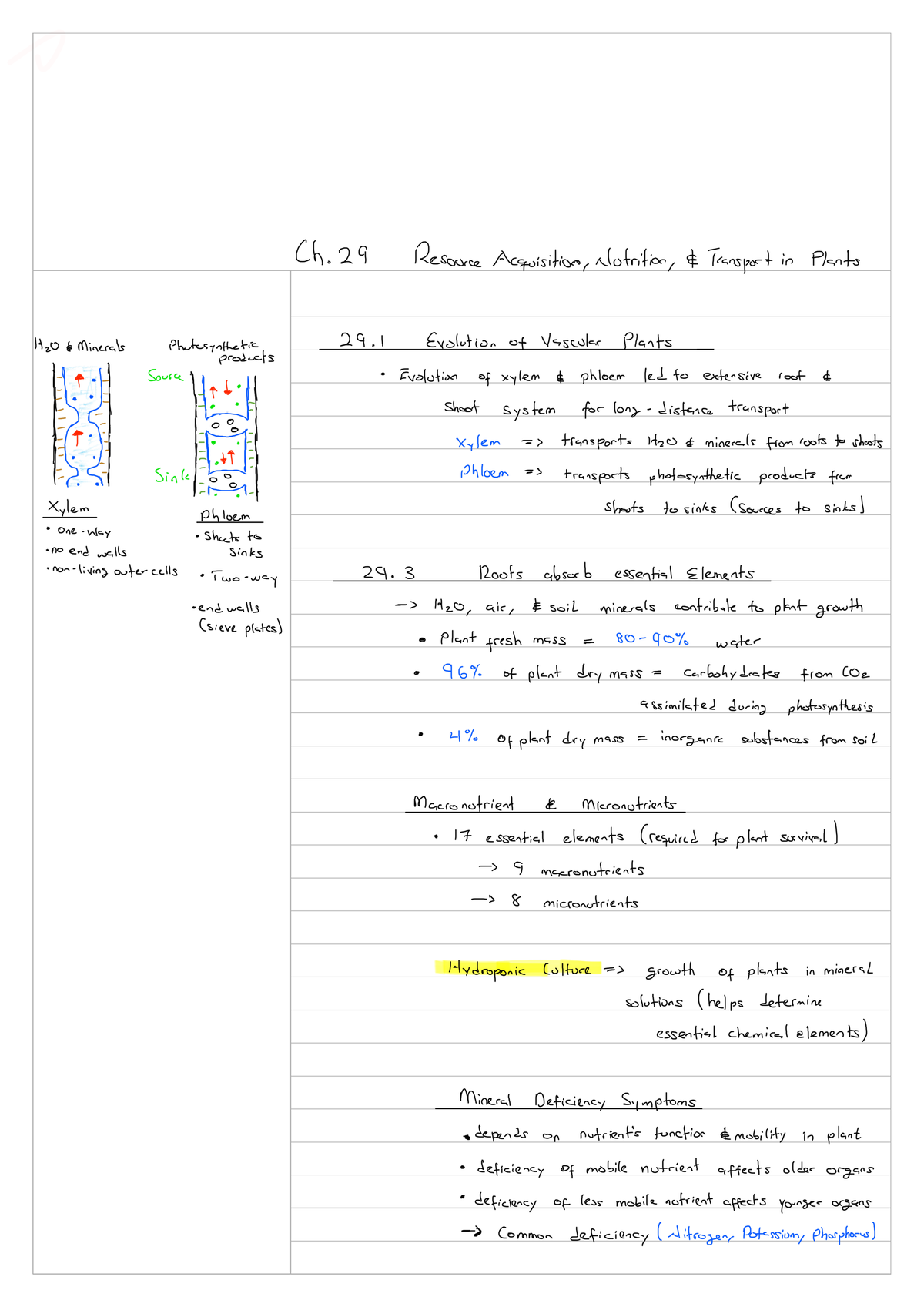 Ch. 29 (U4) - Chapter 29 - BIOL 191 - Studocu