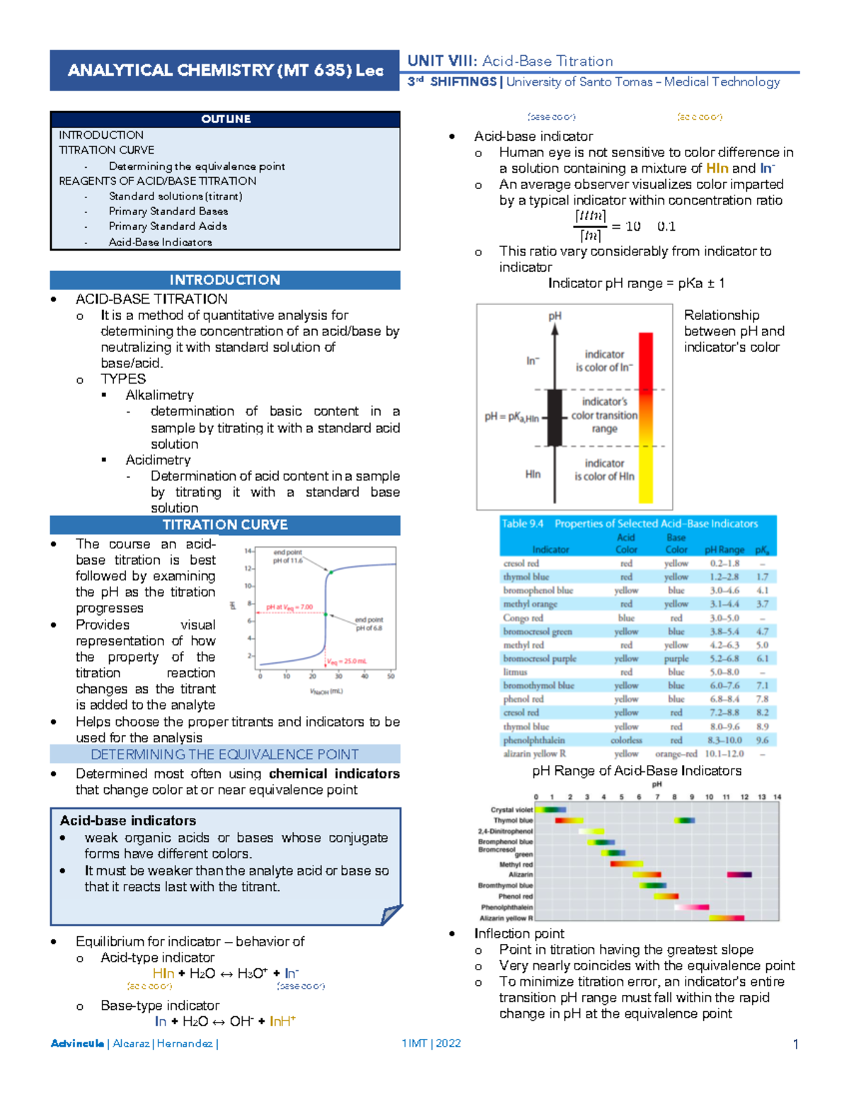 Analytical Chemistry 7 - Acid Base Titration - Advincula | Alcaraz ...