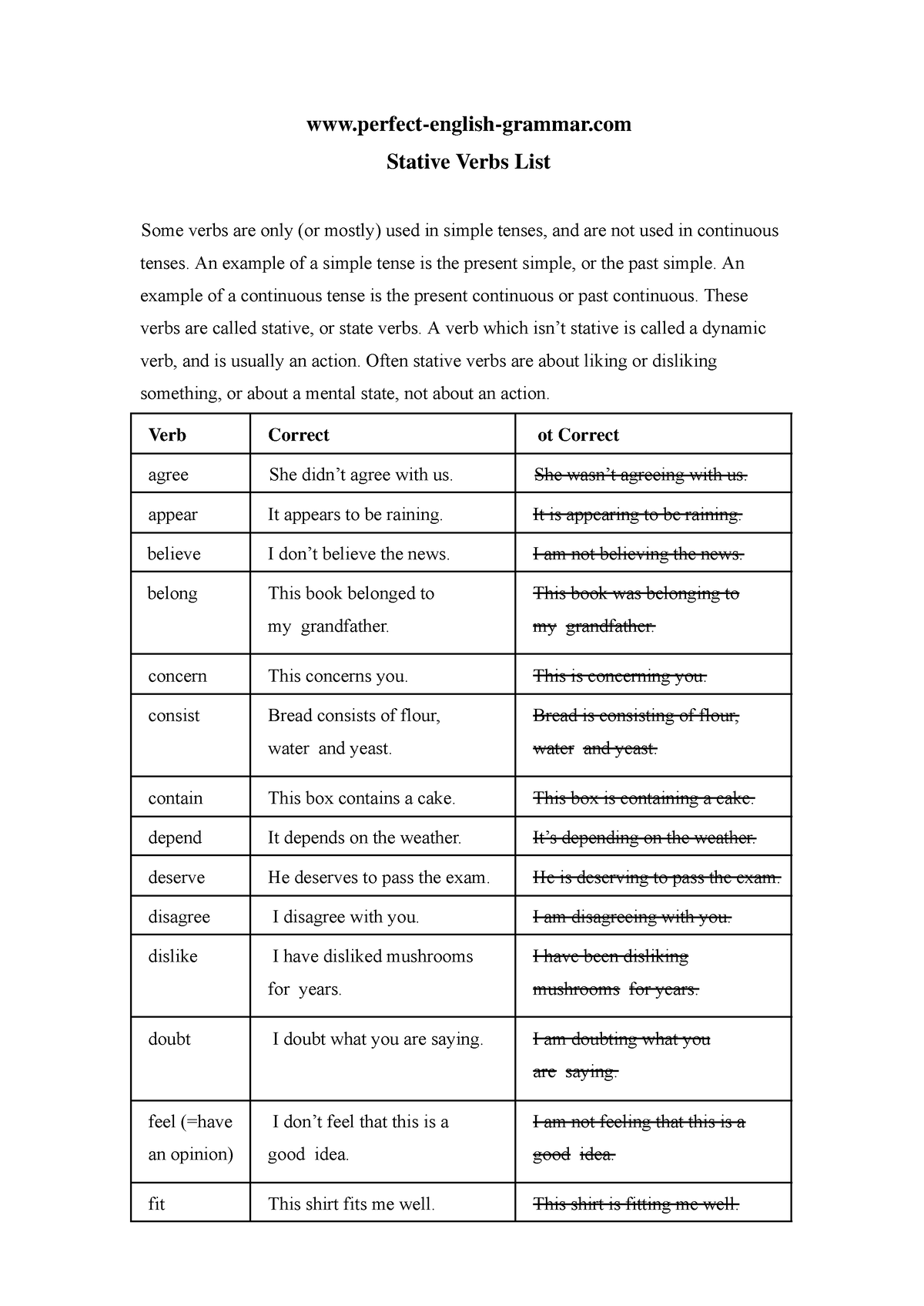 1-stative-verbs-list-perfect-english-grammar-stative-verbs-list-some