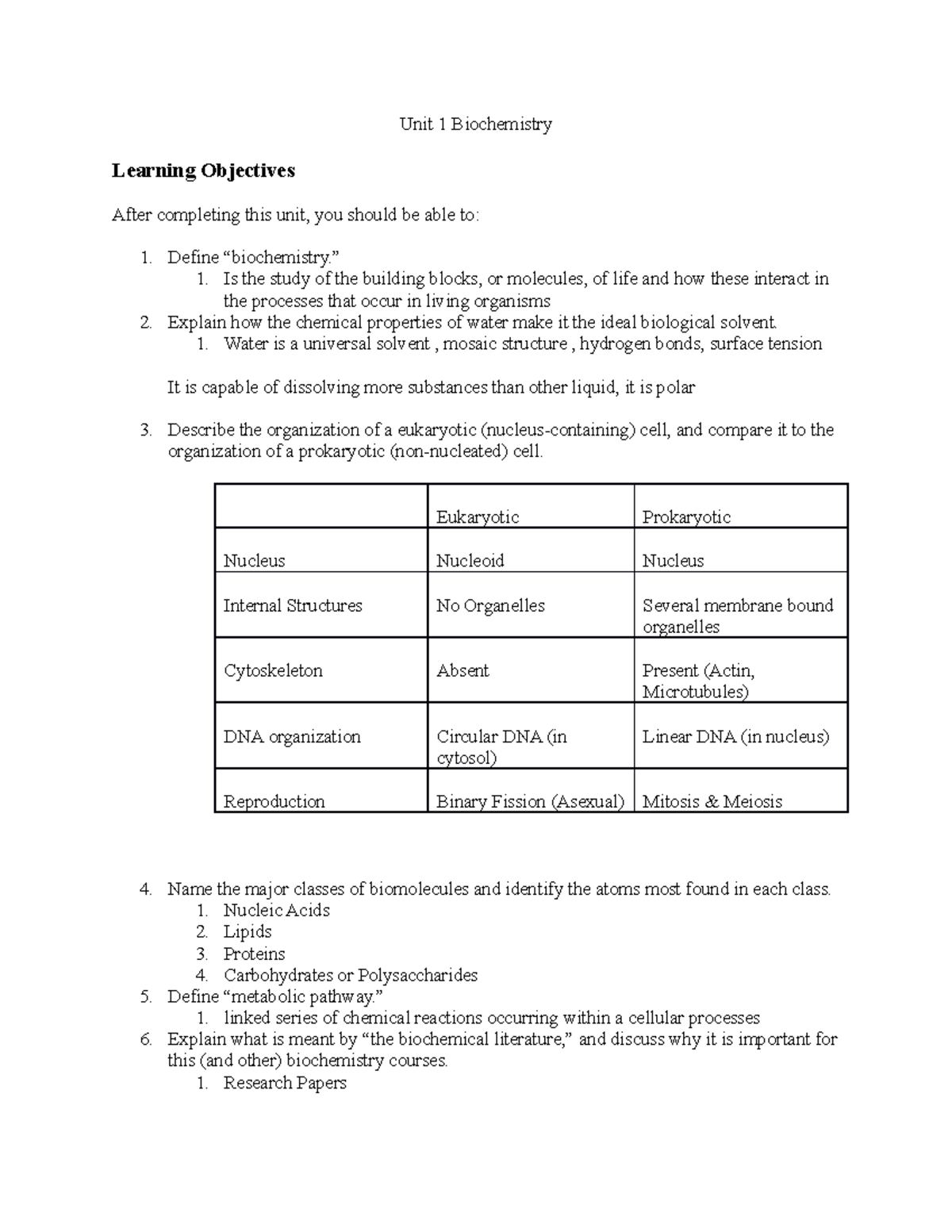 Unit 1 Biochemistry Text notes and commentary Unit 1 Biochemistry Learning Objectives After