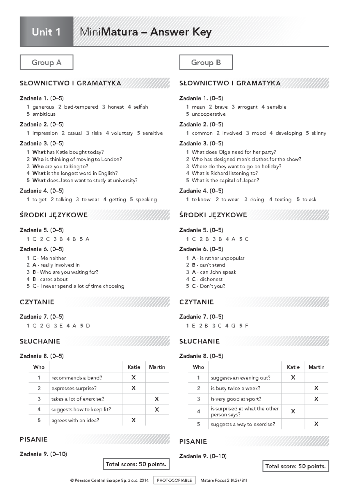 My Matura Success Sprawdzian Unit 1 2011 www.studocu.com