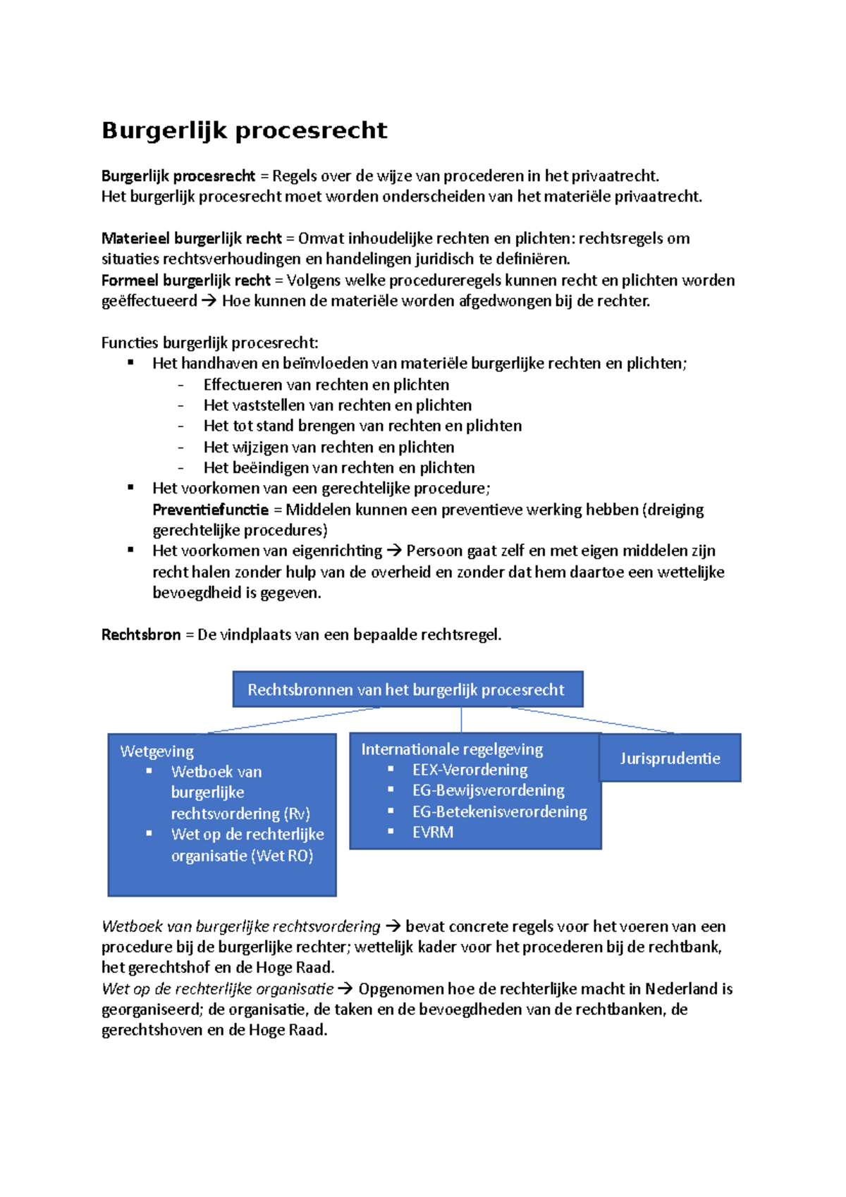 Burgerlijk Procesrecht Samenvatting Colleges En Boek - Burgerlijk ...