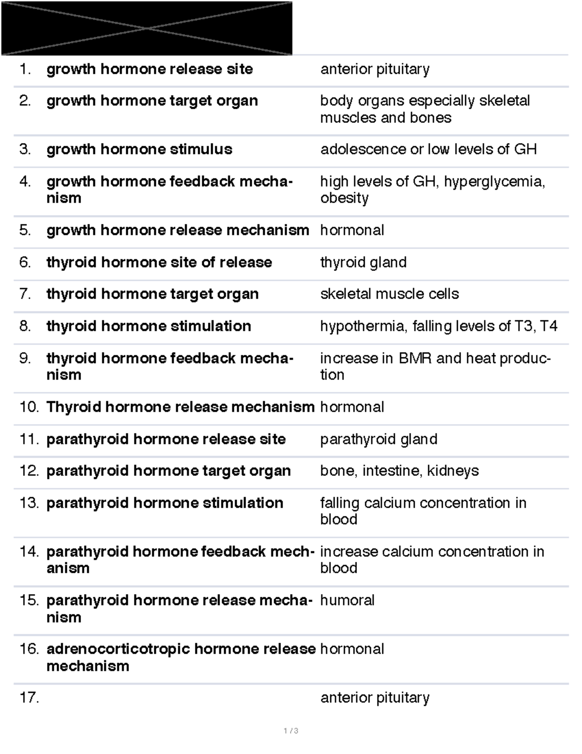 Hormones - growth hormone release site anterior pituitary growth ...