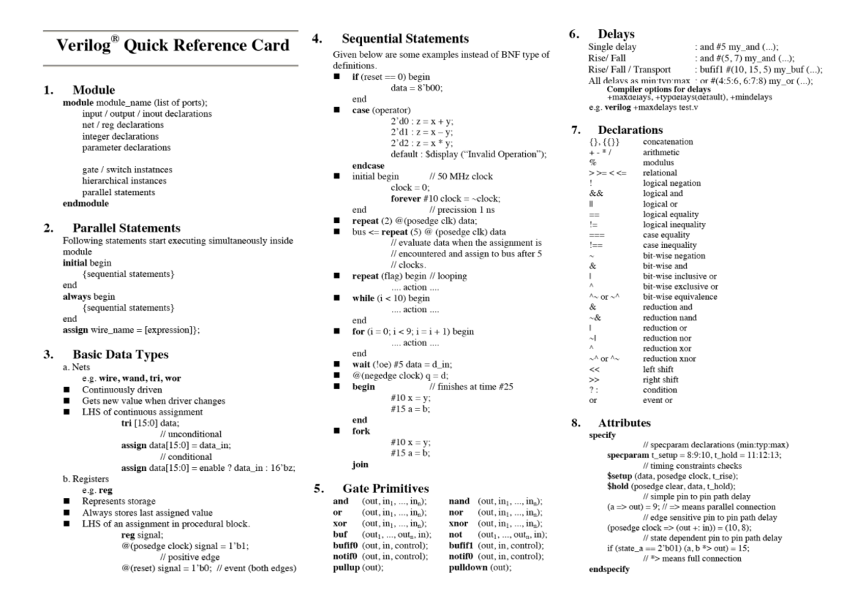 Verilog Quick Reference Card - EE2-01 - Studocu