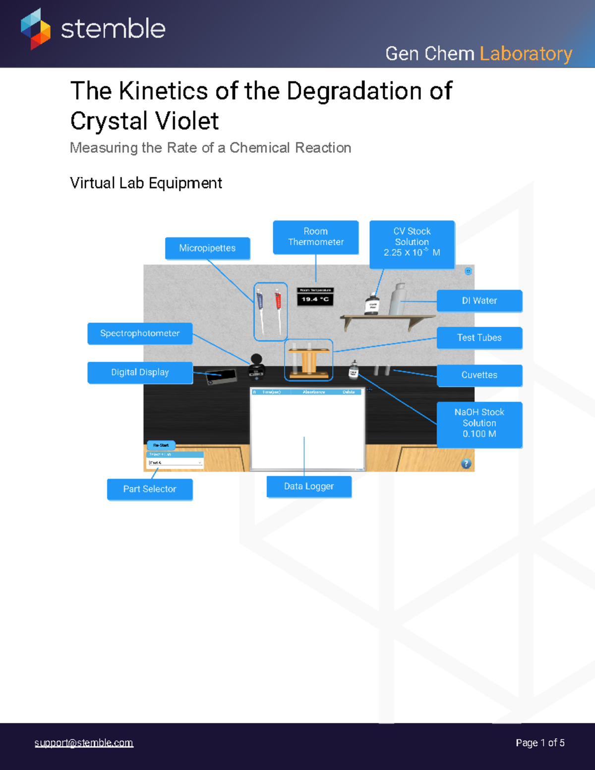 Kinetics of CV Degradation Simulation Procedure - The Kinetics of the ...