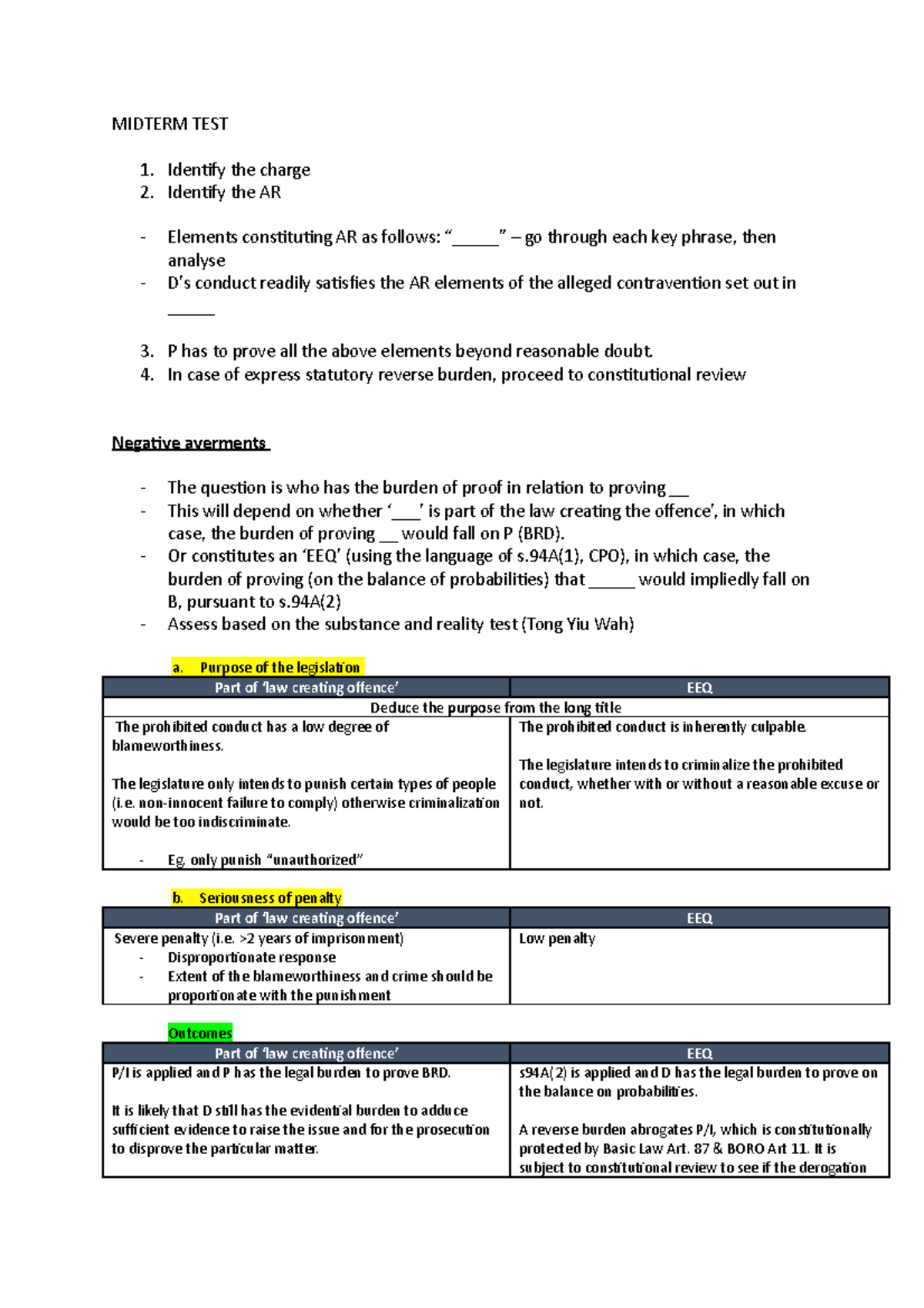 Criminal Law sem 1 midterm summary - MIDTERM TEST Identify the charge ...