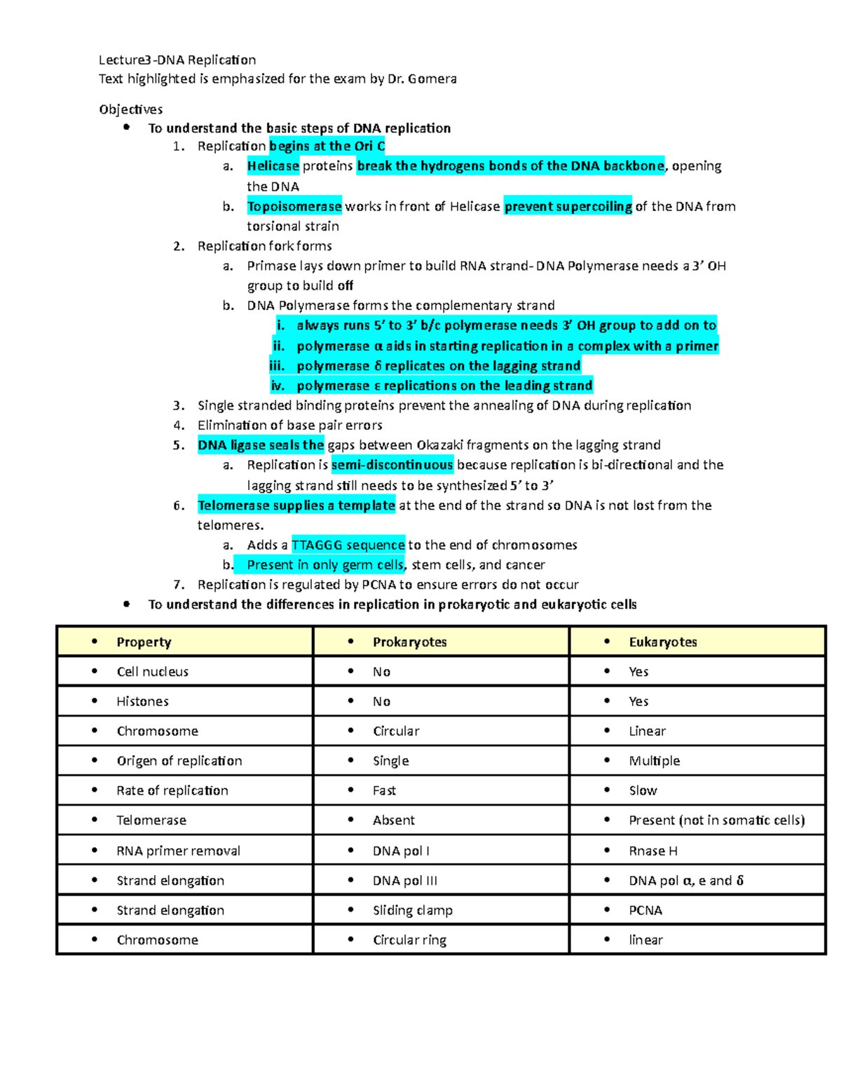 Unit2Lecture 3DNASynthesis Learning Objectives - Lecture3-DNA ...