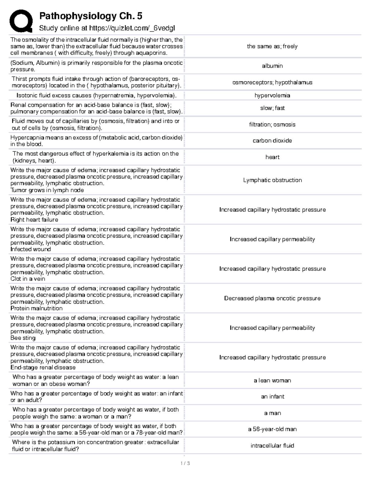 1 QUIZ Pathophysiology Ch. 5 Study online at quizlet/_6vedgl The