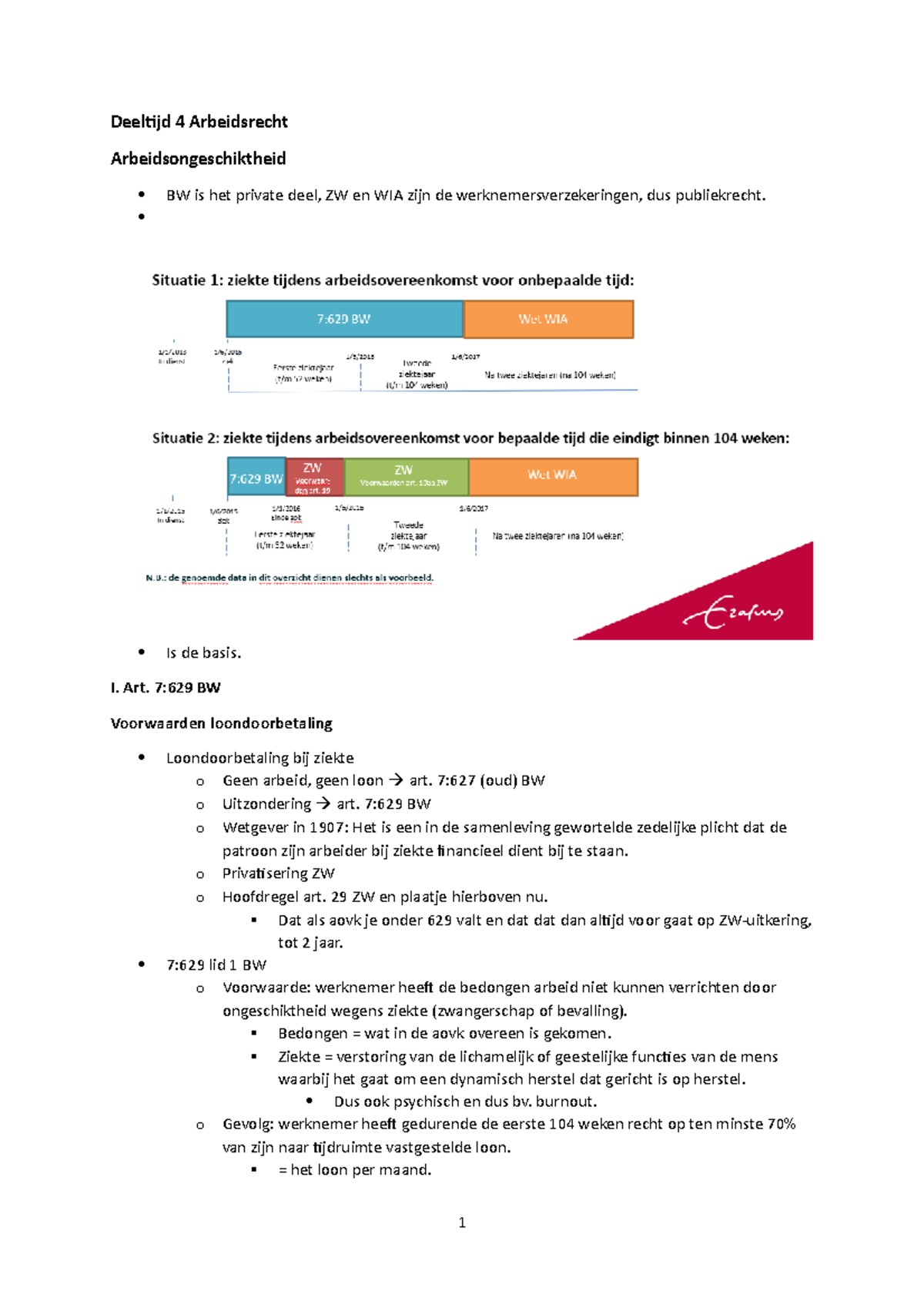 Deeltijd 4 Arbeidsrecht - Deeltijd 4 Arbeidsrecht Arbeidsongeschiktheid ...