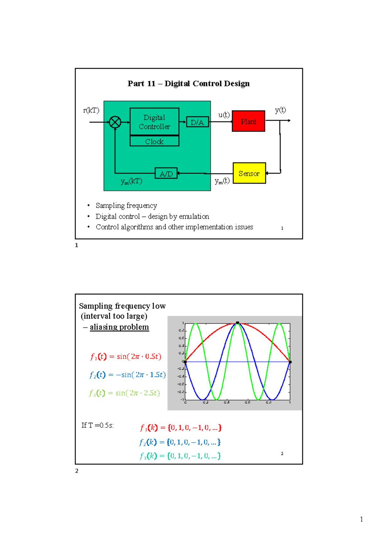 N11-Digi Design - Lecture notes 7 - Part 11 – Digital Control Design ...