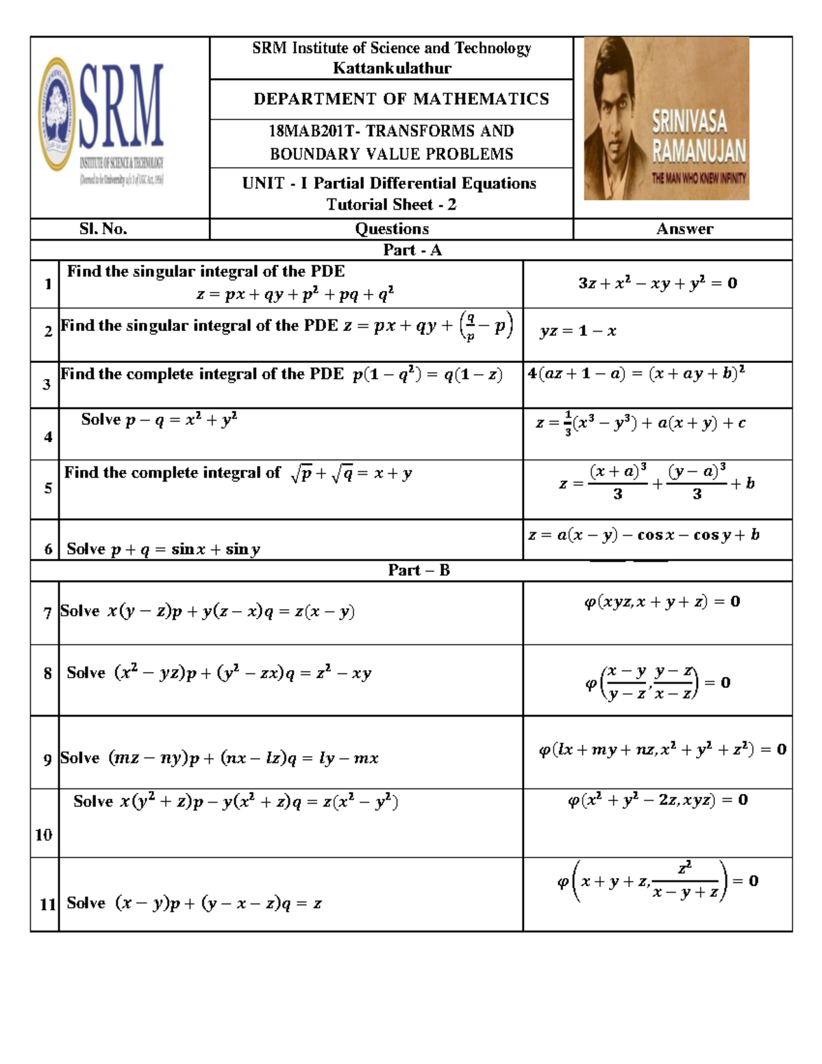 Maths tut sheet 2 - lecture jotes - SRM Institute of Science and ...