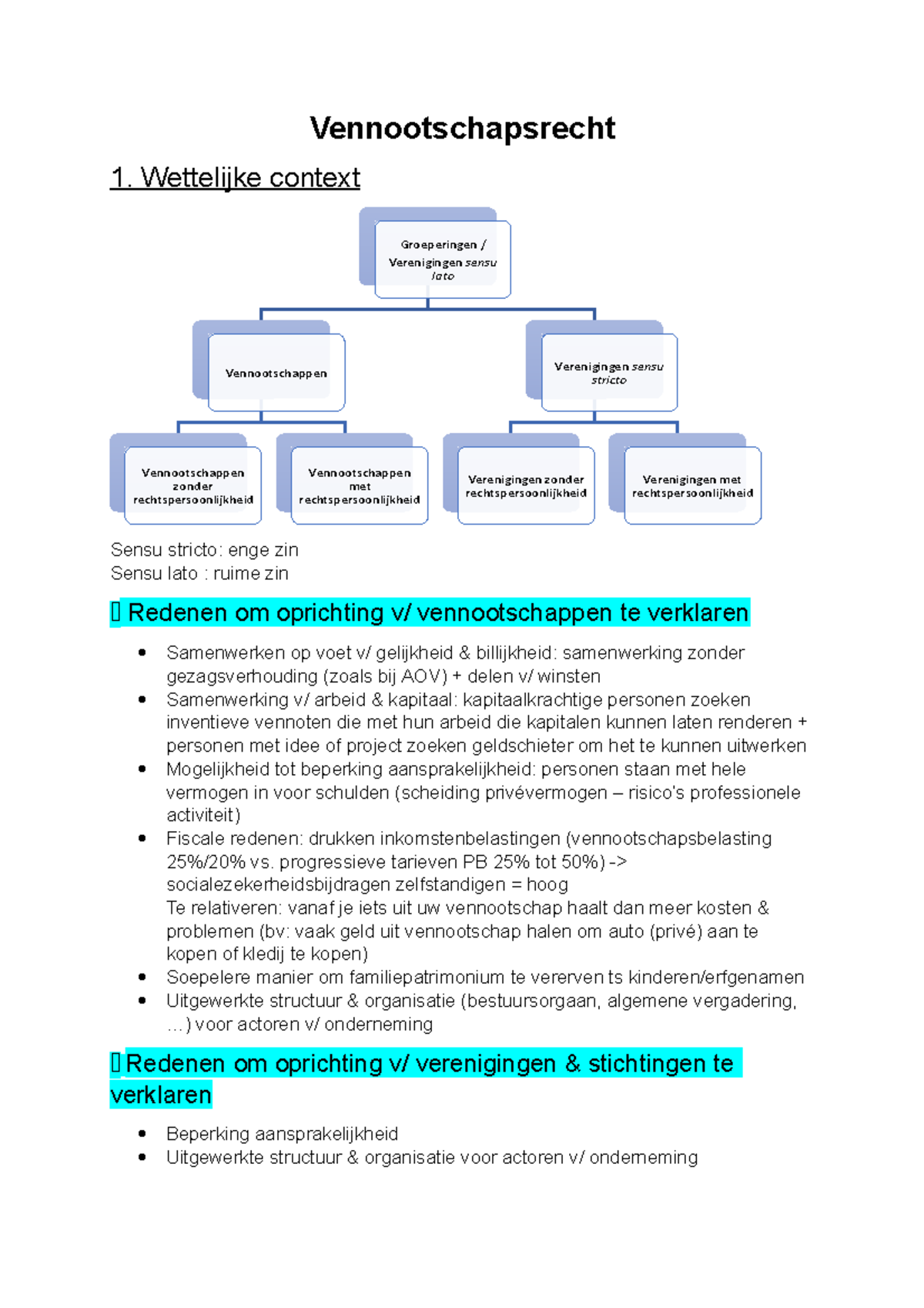 Vennootschapsrecht - Wettelijke Context Sensu Stricto: Enge Zin Sensu ...