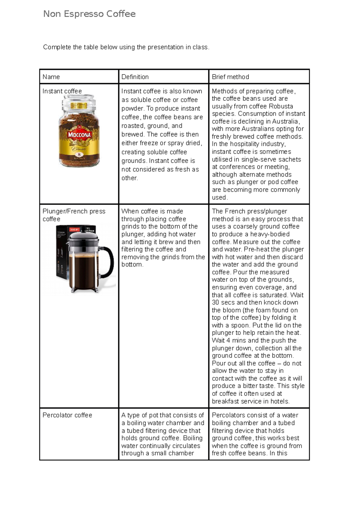 Non Espresso Coffee1 Complete the table below using the presentation