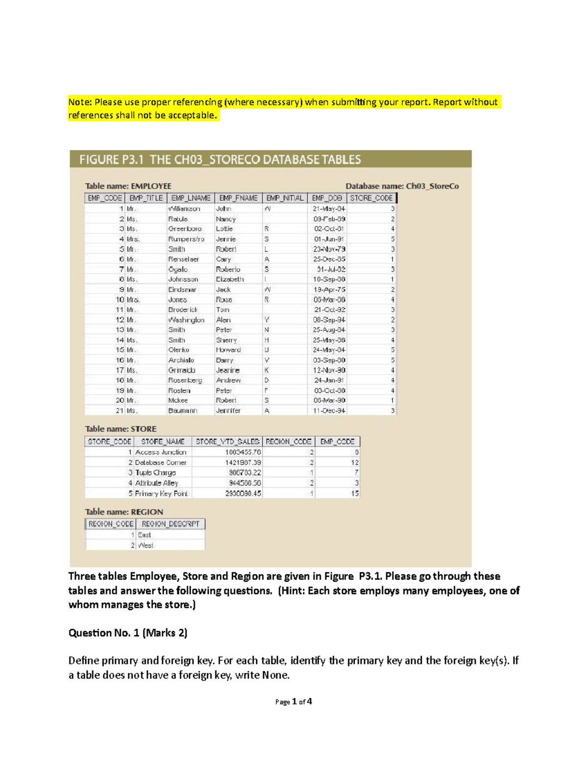 Database tables Note Please use proper referencing (where necessary) when submiing your