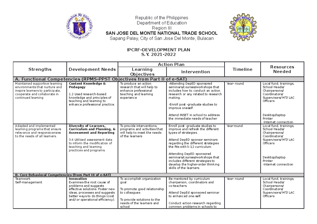 IPCRF REVIEW NOTES FOR TEACHERS - IPCRF-DEVELOPMENT PLAN S. 2021 ...