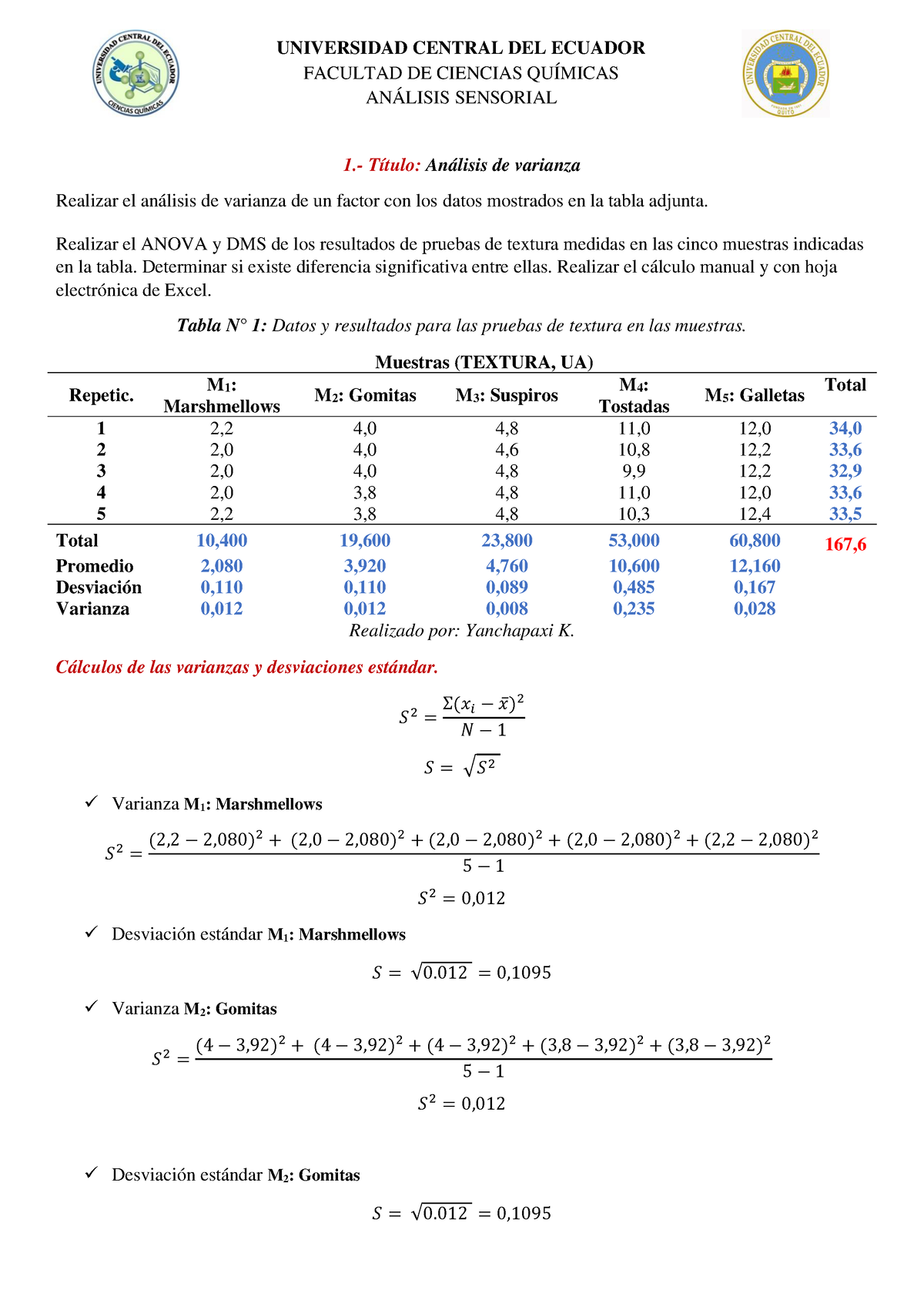 Anova Ejemplo - 1.- Título: Análisis De Varianza Realizar El Análisis ...