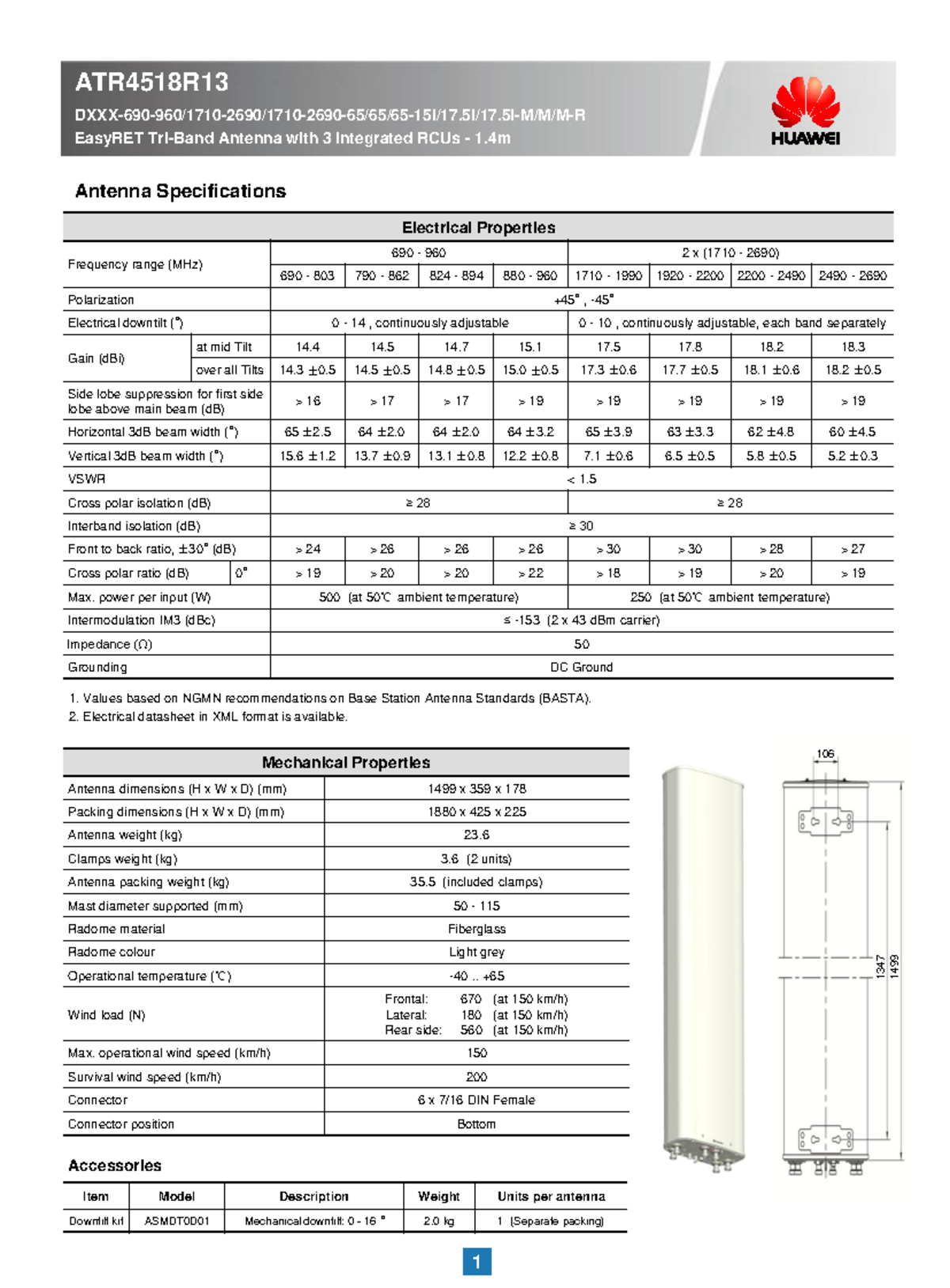 ANT ATR4518R13 1805 Datasheet - 1 Antenna Specifications Electrical ...