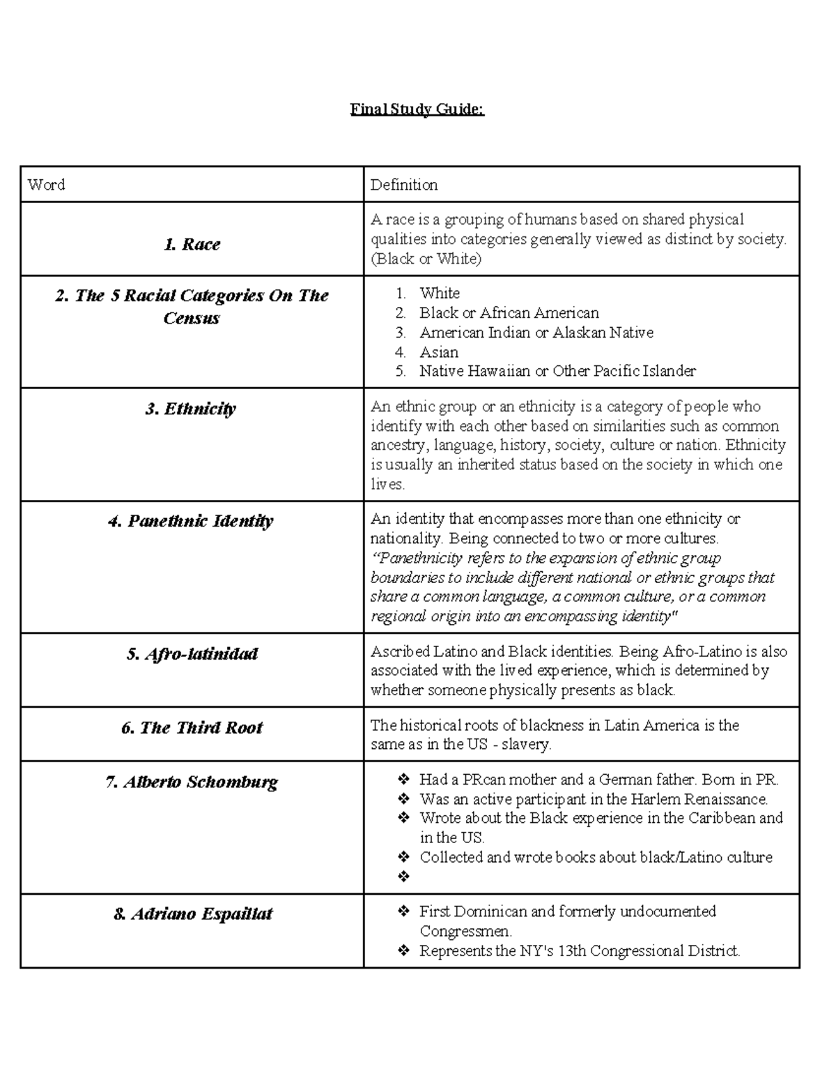 prls-final-study-guide-final-study-guide-word-definition-1-race-a