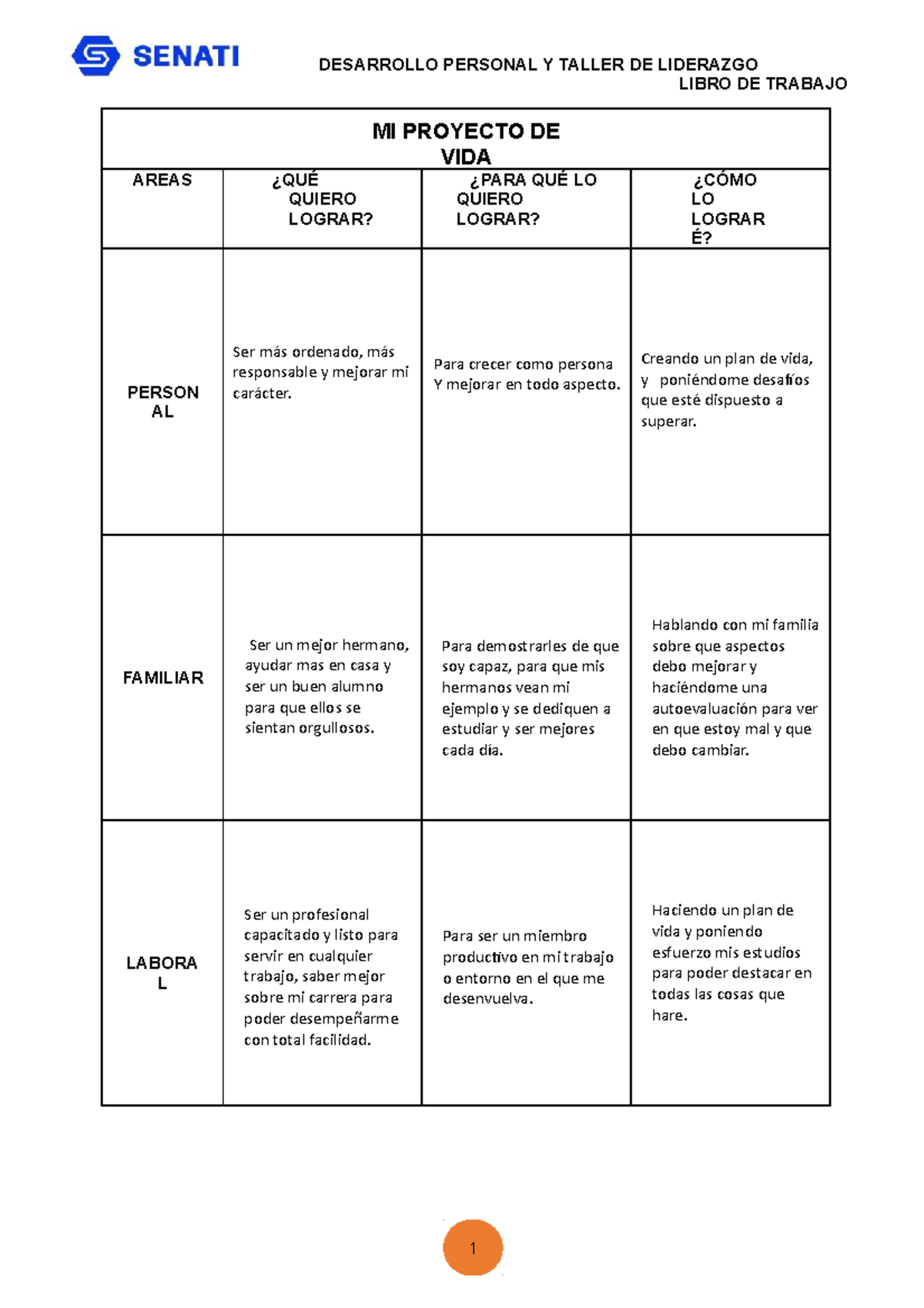 plan de desarrollo personal para el trabajo