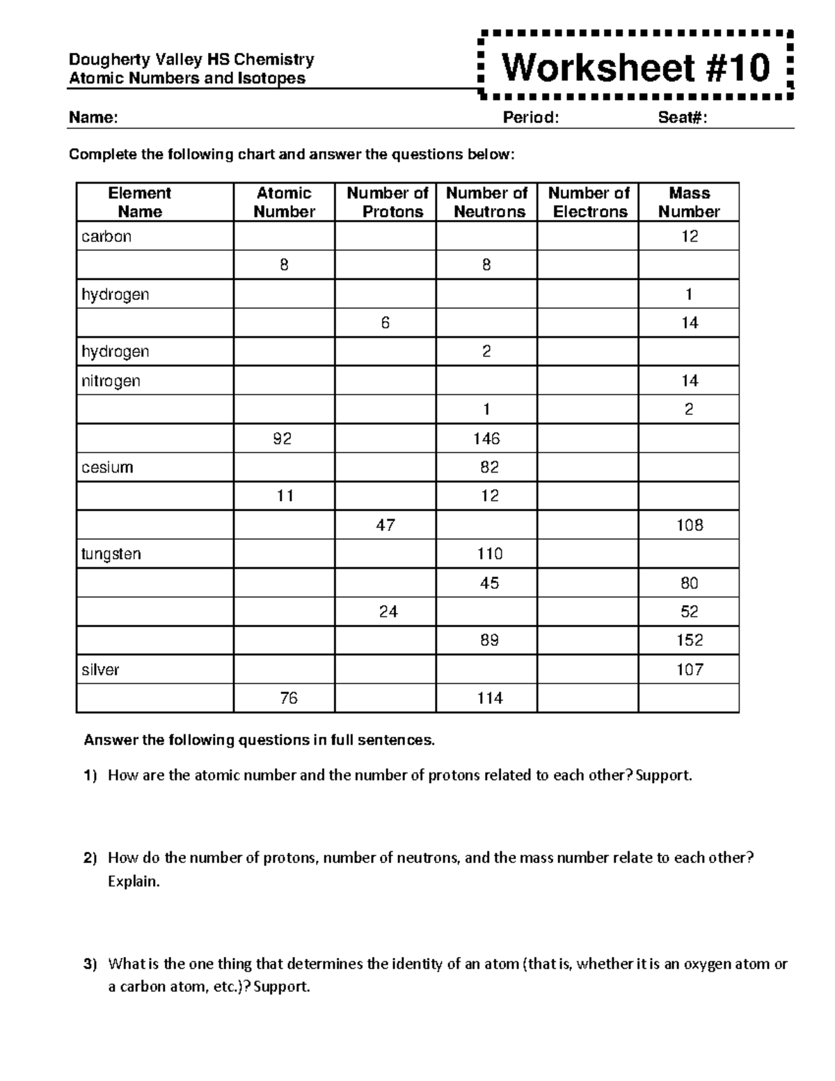 Chemistry Basics and Atomic Structure Packet WS 10 Atomic Numbers and ...