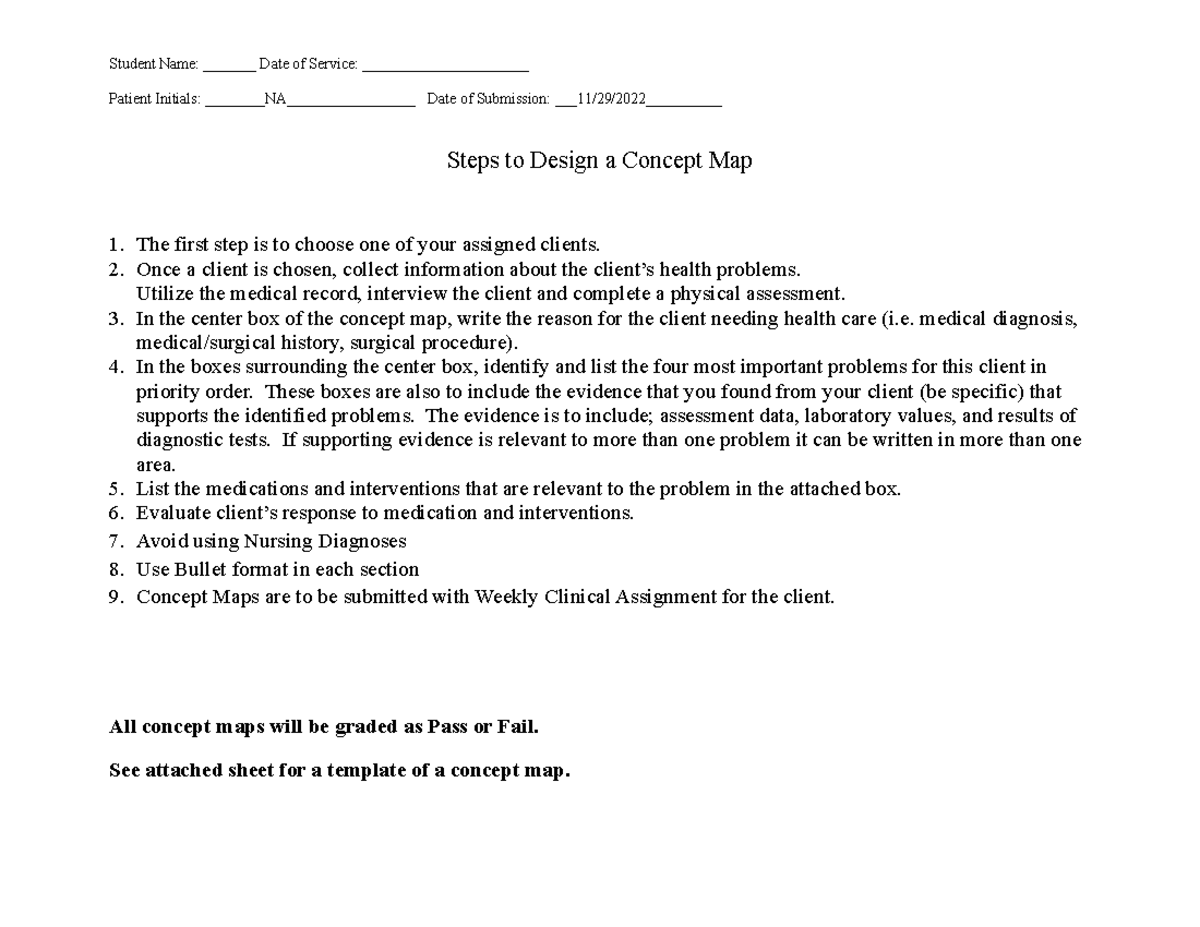Concept Map nursing - Clinical assignment - Student Name: _______ Date ...