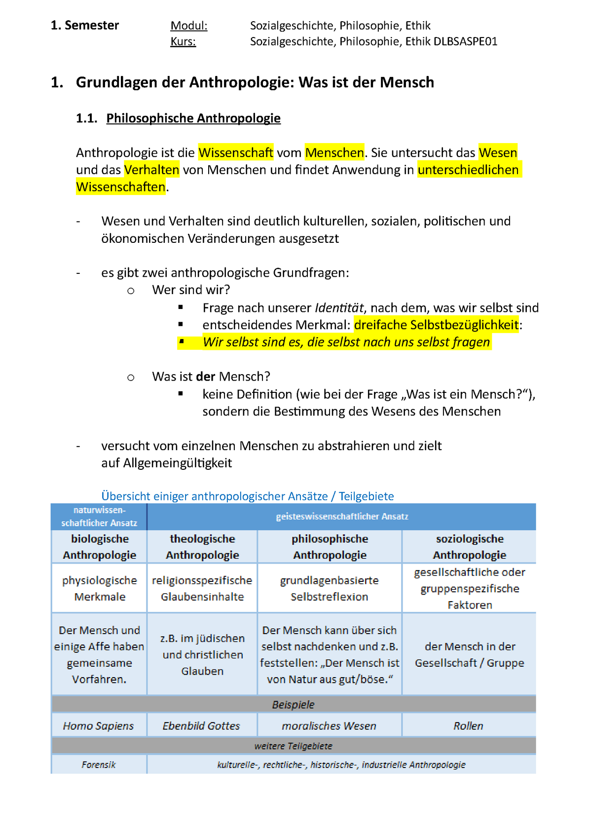 Lernunterlage SPE01 - Skript Zusammenfassung - Semester Modul ...