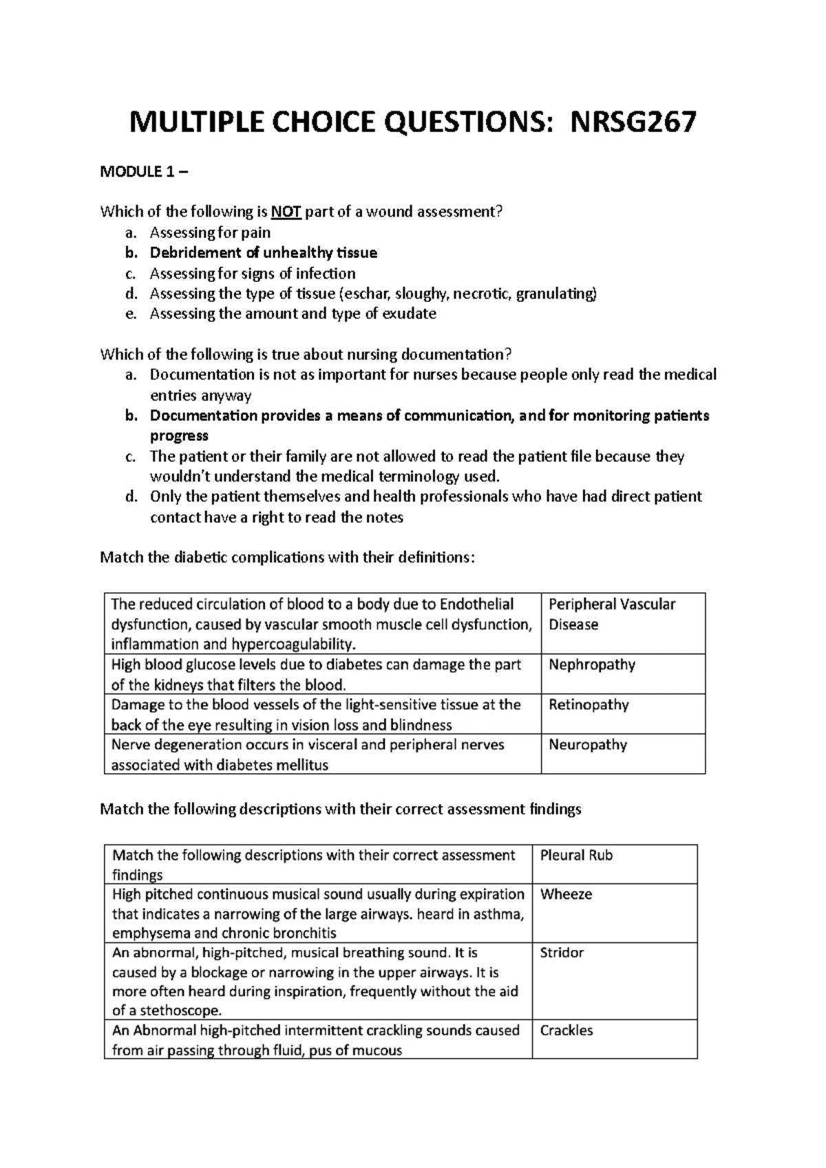 267-multiple-choice-questions-multiple-choice-questions-nrsg-module