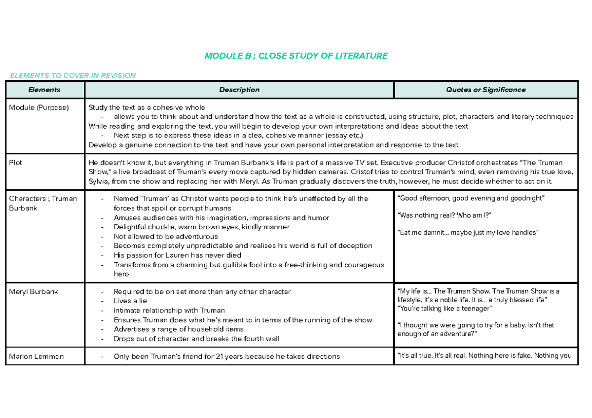 Module B Summary Table HSC - Studocu