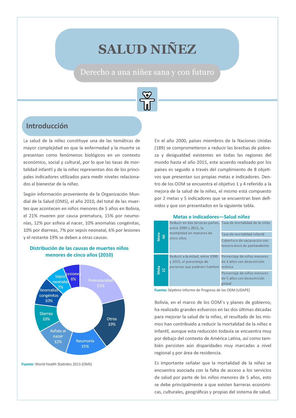 B Salud - Holis Espero Q Te Sirva - SALUD NIÑEZ Derecho A Una Niñez ...